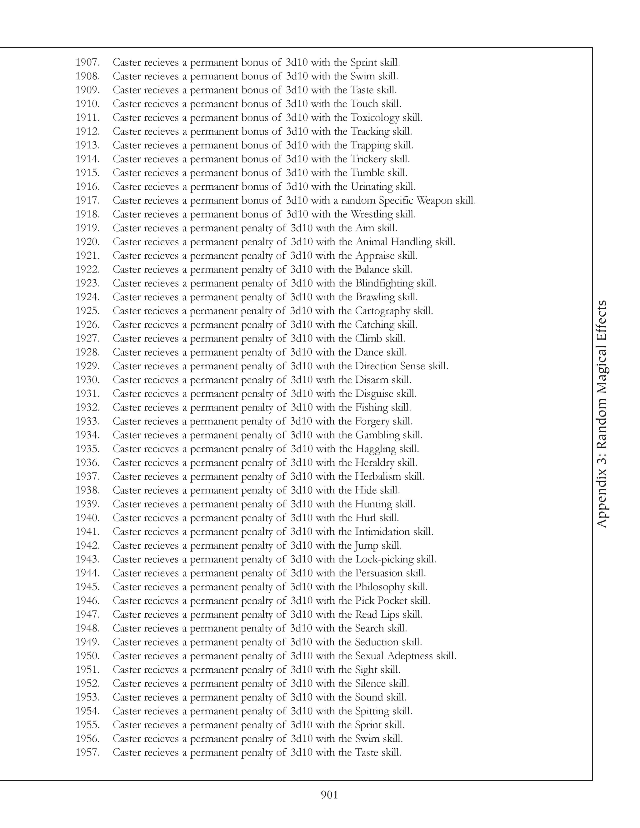 1907.   Caster recieves a permanent bonus of 3d10 with the Sprint skill.
1908.   Caster recieves a permanent bonus of 3d10 with the Swim skill.
1909.   Caster recieves a permanent bonus of 3d10 with the Taste skill.
1910.   Caster recieves a permanent bonus of 3d10 with the Touch skill.
1911.   Caster recieves a permanent bonus of 3d10 with the Toxicology skill.
1912.   Caster recieves a permanent bonus of 3d10 with the Tracking skill.
1913.   Caster recieves a permanent bonus of 3d10 with the Trapping skill.
1914.   Caster recieves a permanent bonus of 3d10 with the Trickery skill.
1915.   Caster recieves a permanent bonus of 3d10 with the Tumble skill.
1916.   Caster recieves a permanent bonus of 3d10 with the Urinating skill.
1917.   Caster recieves a permanent bonus of 3d10 with a random Specific Weapon skill.
1918.   Caster recieves a permanent bonus of 3d10 with the Wrestling skill.
1919.   Caster recieves a permanent penalty of 3d10 with the Aim skill.
1920.   Caster recieves a permanent penalty of 3d10 with the Animal Handling skill.
1921.   Caster recieves a permanent penalty of 3d10 with the Appraise skill.
1922.   Caster recieves a permanent penalty of 3d10 with the Balance skill.
1923.   Caster recieves a permanent penalty of 3d10 with the Blindfighting skill.
1924.   Caster recieves a permanent penalty of 3d10 with the Brawling skill.




                                                                                         Appendix 3: Random Magical Effects
1925.   Caster recieves a permanent penalty of 3d10 with the Cartography skill.
1926.   Caster recieves a permanent penalty of 3d10 with the Catching skill.
1927.   Caster recieves a permanent penalty of 3d10 with the Climb skill.
1928.   Caster recieves a permanent penalty of 3d10 with the Dance skill.
1929.   Caster recieves a permanent penalty of 3d10 with the Direction Sense skill.
1930.   Caster recieves a permanent penalty of 3d10 with the Disarm skill.
1931.   Caster recieves a permanent penalty of 3d10 with the Disguise skill.
1932.   Caster recieves a permanent penalty of 3d10 with the Fishing skill.
1933.   Caster recieves a permanent penalty of 3d10 with the Forgery skill.
1934.   Caster recieves a permanent penalty of 3d10 with the Gambling skill.
1935.   Caster recieves a permanent penalty of 3d10 with the Haggling skill.
1936.   Caster recieves a permanent penalty of 3d10 with the Heraldry skill.
1937.   Caster recieves a permanent penalty of 3d10 with the Herbalism skill.
1938.   Caster recieves a permanent penalty of 3d10 with the Hide skill.
1939.   Caster recieves a permanent penalty of 3d10 with the Hunting skill.
1940.   Caster recieves a permanent penalty of 3d10 with the Hurl skill.
1941.   Caster recieves a permanent penalty of 3d10 with the Intimidation skill.
1942.   Caster recieves a permanent penalty of 3d10 with the Jump skill.
1943.   Caster recieves a permanent penalty of 3d10 with the Lock-picking skill.
1944.   Caster recieves a permanent penalty of 3d10 with the Persuasion skill.
1945.   Caster recieves a permanent penalty of 3d10 with the Philosophy skill.
1946.   Caster recieves a permanent penalty of 3d10 with the Pick Pocket skill.
1947.   Caster recieves a permanent penalty of 3d10 with the Read Lips skill.
1948.   Caster recieves a permanent penalty of 3d10 with the Search skill.
1949.   Caster recieves a permanent penalty of 3d10 with the Seduction skill.
1950.   Caster recieves a permanent penalty of 3d10 with the Sexual Adeptness skill.
1951.   Caster recieves a permanent penalty of 3d10 with the Sight skill.
1952.   Caster recieves a permanent penalty of 3d10 with the Silence skill.
1953.   Caster recieves a permanent penalty of 3d10 with the Sound skill.
1954.   Caster recieves a permanent penalty of 3d10 with the Spitting skill.
1955.   Caster recieves a permanent penalty of 3d10 with the Sprint skill.
1956.   Caster recieves a permanent penalty of 3d10 with the Swim skill.
1957.   Caster recieves a permanent penalty of 3d10 with the Taste skill.


                                                    901
 