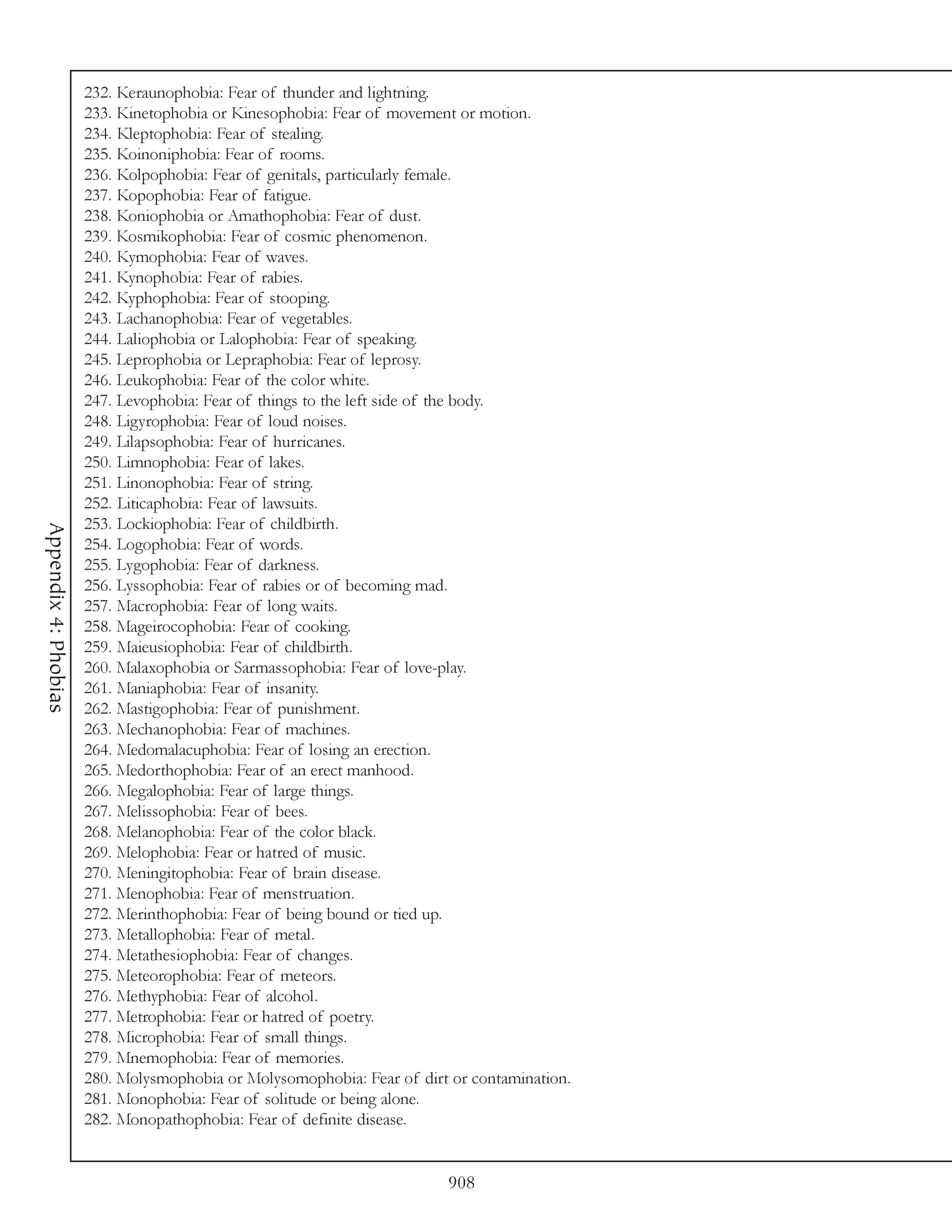 232. Keraunophobia: Fear of thunder and lightning.
                      233. Kinetophobia or Kinesophobia: Fear of movement or motion.
                      234. Kleptophobia: Fear of stealing.
                      235. Koinoniphobia: Fear of rooms.
                      236. Kolpophobia: Fear of genitals, particularly female.
                      237. Kopophobia: Fear of fatigue.
                      238. Koniophobia or Amathophobia: Fear of dust.
                      239. Kosmikophobia: Fear of cosmic phenomenon.
                      240. Kymophobia: Fear of waves.
                      241. Kynophobia: Fear of rabies.
                      242. Kyphophobia: Fear of stooping.
                      243. Lachanophobia: Fear of vegetables.
                      244. Laliophobia or Lalophobia: Fear of speaking.
                      245. Leprophobia or Lepraphobia: Fear of leprosy.
                      246. Leukophobia: Fear of the color white.
                      247. Levophobia: Fear of things to the left side of the body.
                      248. Ligyrophobia: Fear of loud noises.
                      249. Lilapsophobia: Fear of hurricanes.
                      250. Limnophobia: Fear of lakes.
                      251. Linonophobia: Fear of string.
                      252. Liticaphobia: Fear of lawsuits.
                      253. Lockiophobia: Fear of childbirth.
Appendix 4: Phobias




                      254. Logophobia: Fear of words.
                      255. Lygophobia: Fear of darkness.
                      256. Lyssophobia: Fear of rabies or of becoming mad.
                      257. Macrophobia: Fear of long waits.
                      258. Mageirocophobia: Fear of cooking.
                      259. Maieusiophobia: Fear of childbirth.
                      260. Malaxophobia or Sarmassophobia: Fear of love-play.
                      261. Maniaphobia: Fear of insanity.
                      262. Mastigophobia: Fear of punishment.
                      263. Mechanophobia: Fear of machines.
                      264. Medomalacuphobia: Fear of losing an erection.
                      265. Medorthophobia: Fear of an erect manhood.
                      266. Megalophobia: Fear of large things.
                      267. Melissophobia: Fear of bees.
                      268. Melanophobia: Fear of the color black.
                      269. Melophobia: Fear or hatred of music.
                      270. Meningitophobia: Fear of brain disease.
                      271. Menophobia: Fear of menstruation.
                      272. Merinthophobia: Fear of being bound or tied up.
                      273. Metallophobia: Fear of metal.
                      274. Metathesiophobia: Fear of changes.
                      275. Meteorophobia: Fear of meteors.
                      276. Methyphobia: Fear of alcohol.
                      277. Metrophobia: Fear or hatred of poetry.
                      278. Microphobia: Fear of small things.
                      279. Mnemophobia: Fear of memories.
                      280. Molysmophobia or Molysomophobia: Fear of dirt or contamination.
                      281. Monophobia: Fear of solitude or being alone.
                      282. Monopathophobia: Fear of definite disease.


                                                                        908
 