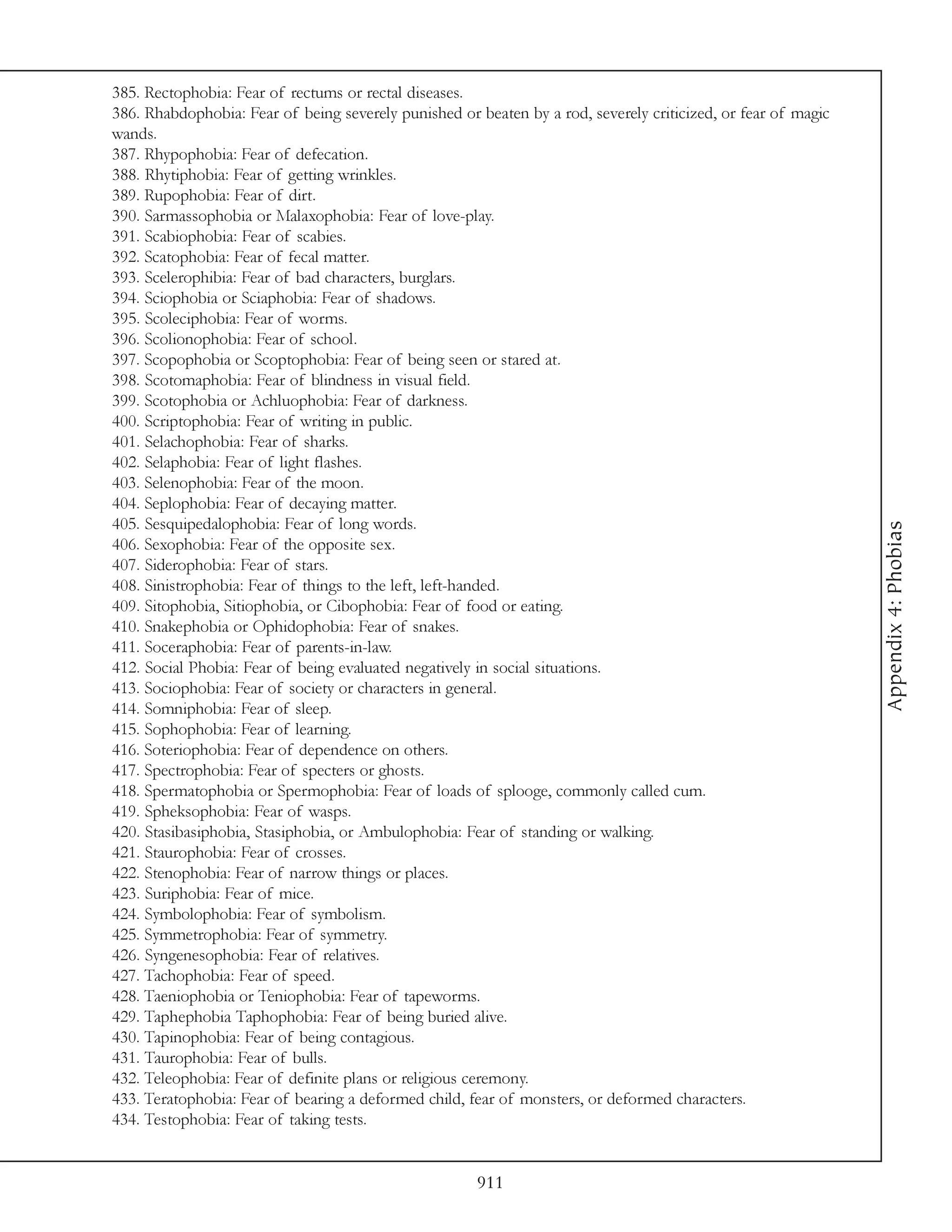 385. Rectophobia: Fear of rectums or rectal diseases.
386. Rhabdophobia: Fear of being severely punished or beaten by a rod, severely criticized, or fear of magic
wands.
387. Rhypophobia: Fear of defecation.
388. Rhytiphobia: Fear of getting wrinkles.
389. Rupophobia: Fear of dirt.
390. Sarmassophobia or Malaxophobia: Fear of love-play.
391. Scabiophobia: Fear of scabies.
392. Scatophobia: Fear of fecal matter.
393. Scelerophibia: Fear of bad characters, burglars.
394. Sciophobia or Sciaphobia: Fear of shadows.
395. Scoleciphobia: Fear of worms.
396. Scolionophobia: Fear of school.
397. Scopophobia or Scoptophobia: Fear of being seen or stared at.
398. Scotomaphobia: Fear of blindness in visual field.
399. Scotophobia or Achluophobia: Fear of darkness.
400. Scriptophobia: Fear of writing in public.
401. Selachophobia: Fear of sharks.
402. Selaphobia: Fear of light flashes.
403. Selenophobia: Fear of the moon.
404. Seplophobia: Fear of decaying matter.
405. Sesquipedalophobia: Fear of long words.




                                                                                                               Appendix 4: Phobias
406. Sexophobia: Fear of the opposite sex.
407. Siderophobia: Fear of stars.
408. Sinistrophobia: Fear of things to the left, left-handed.
409. Sitophobia, Sitiophobia, or Cibophobia: Fear of food or eating.
410. Snakephobia or Ophidophobia: Fear of snakes.
411. Soceraphobia: Fear of parents-in-law.
412. Social Phobia: Fear of being evaluated negatively in social situations.
413. Sociophobia: Fear of society or characters in general.
414. Somniphobia: Fear of sleep.
415. Sophophobia: Fear of learning.
416. Soteriophobia: Fear of dependence on others.
417. Spectrophobia: Fear of specters or ghosts.
418. Spermatophobia or Spermophobia: Fear of loads of splooge, commonly called cum.
419. Spheksophobia: Fear of wasps.
420. Stasibasiphobia, Stasiphobia, or Ambulophobia: Fear of standing or walking.
421. Staurophobia: Fear of crosses.
422. Stenophobia: Fear of narrow things or places.
423. Suriphobia: Fear of mice.
424. Symbolophobia: Fear of symbolism.
425. Symmetrophobia: Fear of symmetry.
426. Syngenesophobia: Fear of relatives.
427. Tachophobia: Fear of speed.
428. Taeniophobia or Teniophobia: Fear of tapeworms.
429. Taphephobia Taphophobia: Fear of being buried alive.
430. Tapinophobia: Fear of being contagious.
431. Taurophobia: Fear of bulls.
432. Teleophobia: Fear of definite plans or religious ceremony.
433. Teratophobia: Fear of bearing a deformed child, fear of monsters, or deformed characters.
434. Testophobia: Fear of taking tests.


                                                      911
 