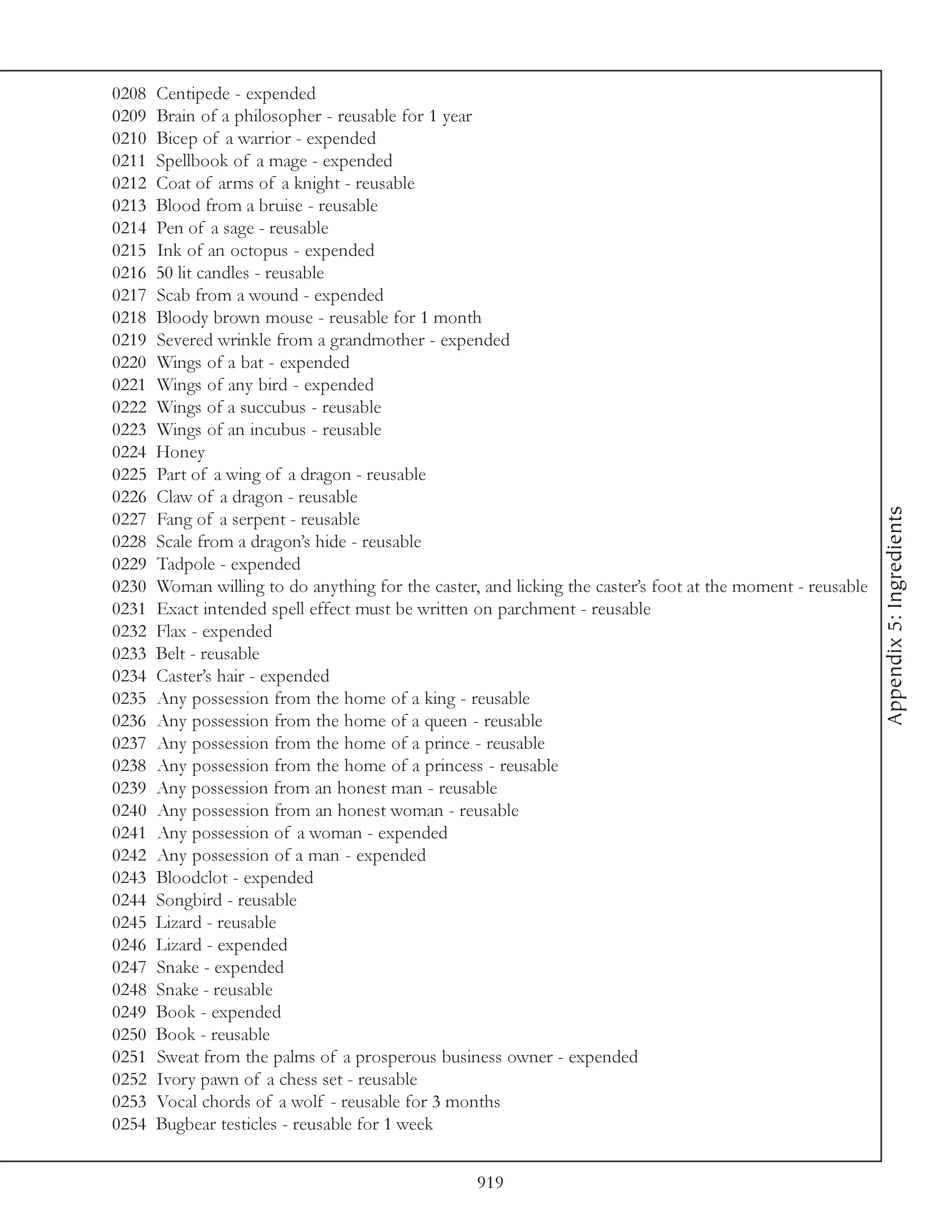 0208   Centipede - expended
0209   Brain of a philosopher - reusable for 1 year
0210   Bicep of a warrior - expended
0211   Spellbook of a mage - expended
0212   Coat of arms of a knight - reusable
0213   Blood from a bruise - reusable
0214   Pen of a sage - reusable
0215   Ink of an octopus - expended
0216   50 lit candles - reusable
0217   Scab from a wound - expended
0218   Bloody brown mouse - reusable for 1 month
0219   Severed wrinkle from a grandmother - expended
0220   Wings of a bat - expended
0221   Wings of any bird - expended
0222   Wings of a succubus - reusable
0223   Wings of an incubus - reusable
0224   Honey
0225   Part of a wing of a dragon - reusable
0226   Claw of a dragon - reusable




                                                                                                             Appendix 5: Ingredients
0227   Fang of a serpent - reusable
0228   Scale from a dragon’s hide - reusable
0229   Tadpole - expended
0230   Woman willing to do anything for the caster, and licking the caster’s foot at the moment - reusable
0231   Exact intended spell effect must be written on parchment - reusable
0232   Flax - expended
0233   Belt - reusable
0234   Caster’s hair - expended
0235   Any possession from the home of a king - reusable
0236   Any possession from the home of a queen - reusable
0237   Any possession from the home of a prince - reusable
0238   Any possession from the home of a princess - reusable
0239   Any possession from an honest man - reusable
0240   Any possession from an honest woman - reusable
0241   Any possession of a woman - expended
0242   Any possession of a man - expended
0243   Bloodclot - expended
0244   Songbird - reusable
0245   Lizard - reusable
0246   Lizard - expended
0247   Snake - expended
0248   Snake - reusable
0249   Book - expended
0250   Book - reusable
0251   Sweat from the palms of a prosperous business owner - expended
0252   Ivory pawn of a chess set - reusable
0253   Vocal chords of a wolf - reusable for 3 months
0254   Bugbear testicles - reusable for 1 week


                                                   919
 