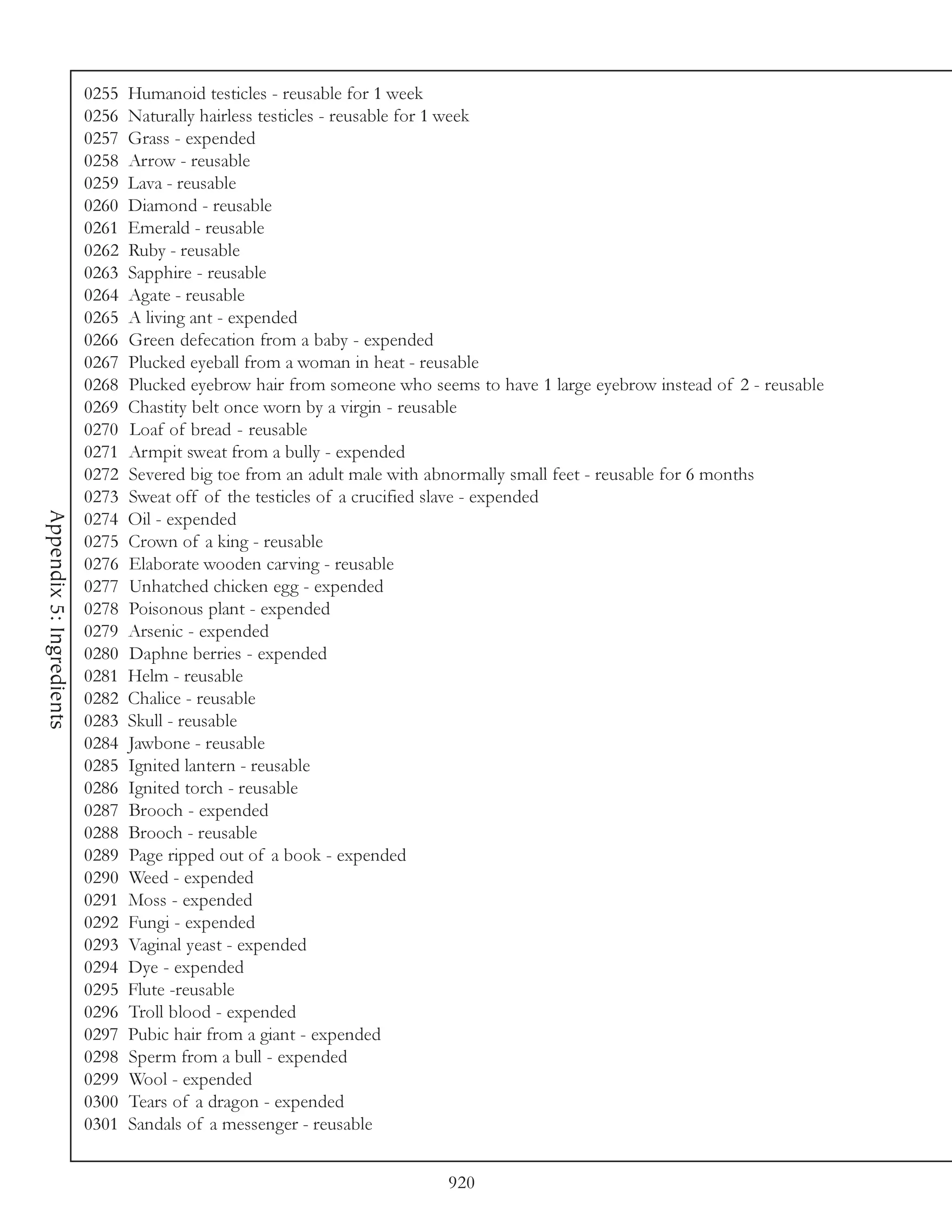 0255   Humanoid testicles - reusable for 1 week
                          0256   Naturally hairless testicles - reusable for 1 week
                          0257   Grass - expended
                          0258   Arrow - reusable
                          0259   Lava - reusable
                          0260   Diamond - reusable
                          0261   Emerald - reusable
                          0262   Ruby - reusable
                          0263   Sapphire - reusable
                          0264   Agate - reusable
                          0265   A living ant - expended
                          0266   Green defecation from a baby - expended
                          0267   Plucked eyeball from a woman in heat - reusable
                          0268   Plucked eyebrow hair from someone who seems to have 1 large eyebrow instead of 2 - reusable
                          0269   Chastity belt once worn by a virgin - reusable
                          0270   Loaf of bread - reusable
                          0271   Armpit sweat from a bully - expended
                          0272   Severed big toe from an adult male with abnormally small feet - reusable for 6 months
                          0273   Sweat off of the testicles of a crucified slave - expended
Appendix 5: Ingredients




                          0274   Oil - expended
                          0275   Crown of a king - reusable
                          0276   Elaborate wooden carving - reusable
                          0277   Unhatched chicken egg - expended
                          0278   Poisonous plant - expended
                          0279   Arsenic - expended
                          0280   Daphne berries - expended
                          0281   Helm - reusable
                          0282   Chalice - reusable
                          0283   Skull - reusable
                          0284   Jawbone - reusable
                          0285   Ignited lantern - reusable
                          0286   Ignited torch - reusable
                          0287   Brooch - expended
                          0288   Brooch - reusable
                          0289   Page ripped out of a book - expended
                          0290   Weed - expended
                          0291   Moss - expended
                          0292   Fungi - expended
                          0293   Vaginal yeast - expended
                          0294   Dye - expended
                          0295   Flute -reusable
                          0296   Troll blood - expended
                          0297   Pubic hair from a giant - expended
                          0298   Sperm from a bull - expended
                          0299   Wool - expended
                          0300   Tears of a dragon - expended
                          0301   Sandals of a messenger - reusable


                                                                          920
 