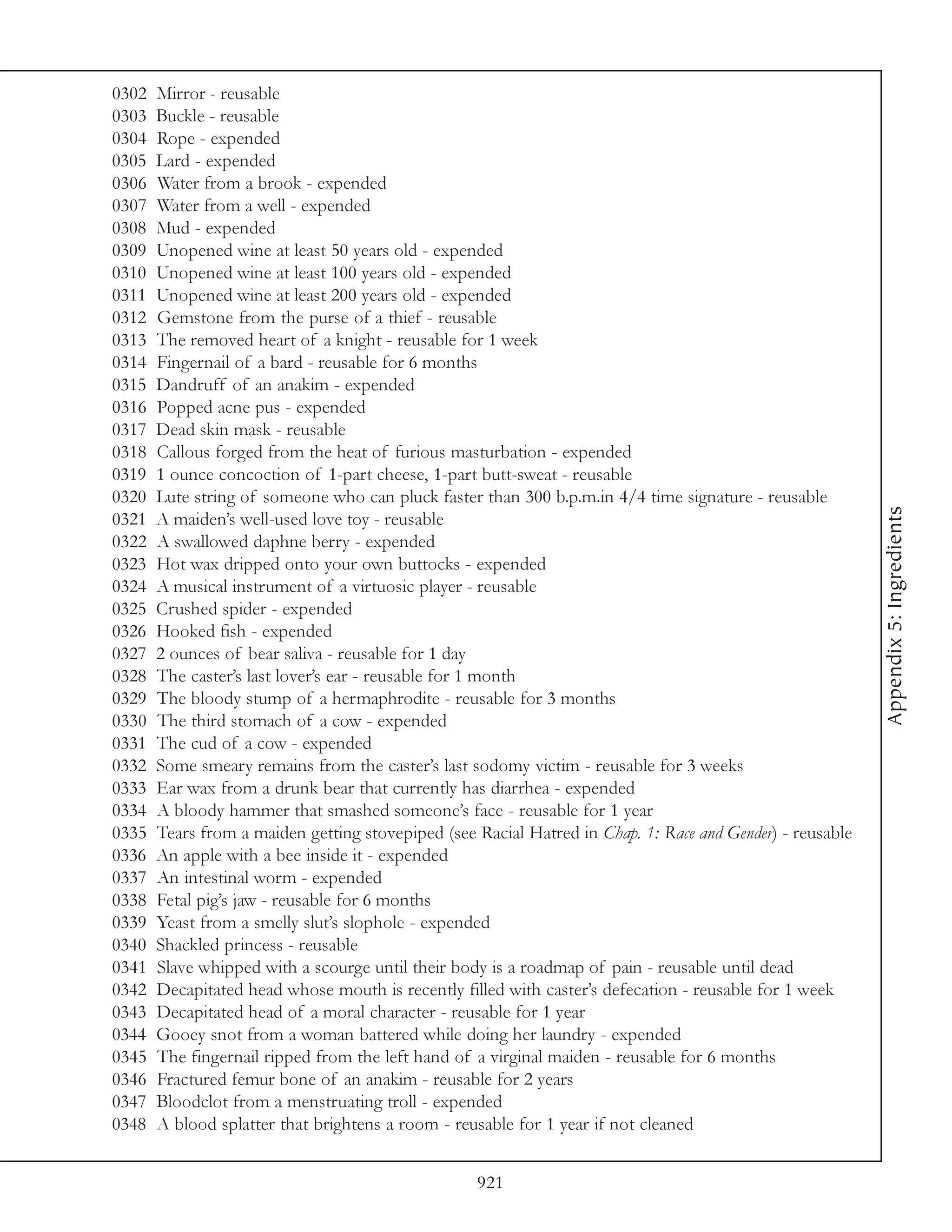 0302   Mirror - reusable
0303   Buckle - reusable
0304   Rope - expended
0305   Lard - expended
0306   Water from a brook - expended
0307   Water from a well - expended
0308   Mud - expended
0309   Unopened wine at least 50 years old - expended
0310   Unopened wine at least 100 years old - expended
0311   Unopened wine at least 200 years old - expended
0312   Gemstone from the purse of a thief - reusable
0313   The removed heart of a knight - reusable for 1 week
0314   Fingernail of a bard - reusable for 6 months
0315   Dandruff of an anakim - expended
0316   Popped acne pus - expended
0317   Dead skin mask - reusable
0318   Callous forged from the heat of furious masturbation - expended
0319   1 ounce concoction of 1-part cheese, 1-part butt-sweat - reusable
0320   Lute string of someone who can pluck faster than 300 b.p.m.in 4/4 time signature - reusable




                                                                                                           Appendix 5: Ingredients
0321   A maiden’s well-used love toy - reusable
0322   A swallowed daphne berry - expended
0323   Hot wax dripped onto your own buttocks - expended
0324   A musical instrument of a virtuosic player - reusable
0325   Crushed spider - expended
0326   Hooked fish - expended
0327   2 ounces of bear saliva - reusable for 1 day
0328   The caster’s last lover’s ear - reusable for 1 month
0329   The bloody stump of a hermaphrodite - reusable for 3 months
0330   The third stomach of a cow - expended
0331   The cud of a cow - expended
0332   Some smeary remains from the caster’s last sodomy victim - reusable for 3 weeks
0333   Ear wax from a drunk bear that currently has diarrhea - expended
0334   A bloody hammer that smashed someone’s face - reusable for 1 year
0335   Tears from a maiden getting stovepiped (see Racial Hatred in Chap. 1: Race and Gender) - reusable
0336   An apple with a bee inside it - expended
0337   An intestinal worm - expended
0338   Fetal pig’s jaw - reusable for 6 months
0339   Yeast from a smelly slut’s slophole - expended
0340   Shackled princess - reusable
0341   Slave whipped with a scourge until their body is a roadmap of pain - reusable until dead
0342   Decapitated head whose mouth is recently filled with caster’s defecation - reusable for 1 week
0343   Decapitated head of a moral character - reusable for 1 year
0344   Gooey snot from a woman battered while doing her laundry - expended
0345   The fingernail ripped from the left hand of a virginal maiden - reusable for 6 months
0346   Fractured femur bone of an anakim - reusable for 2 years
0347   Bloodclot from a menstruating troll - expended
0348   A blood splatter that brightens a room - reusable for 1 year if not cleaned


                                                   921
 