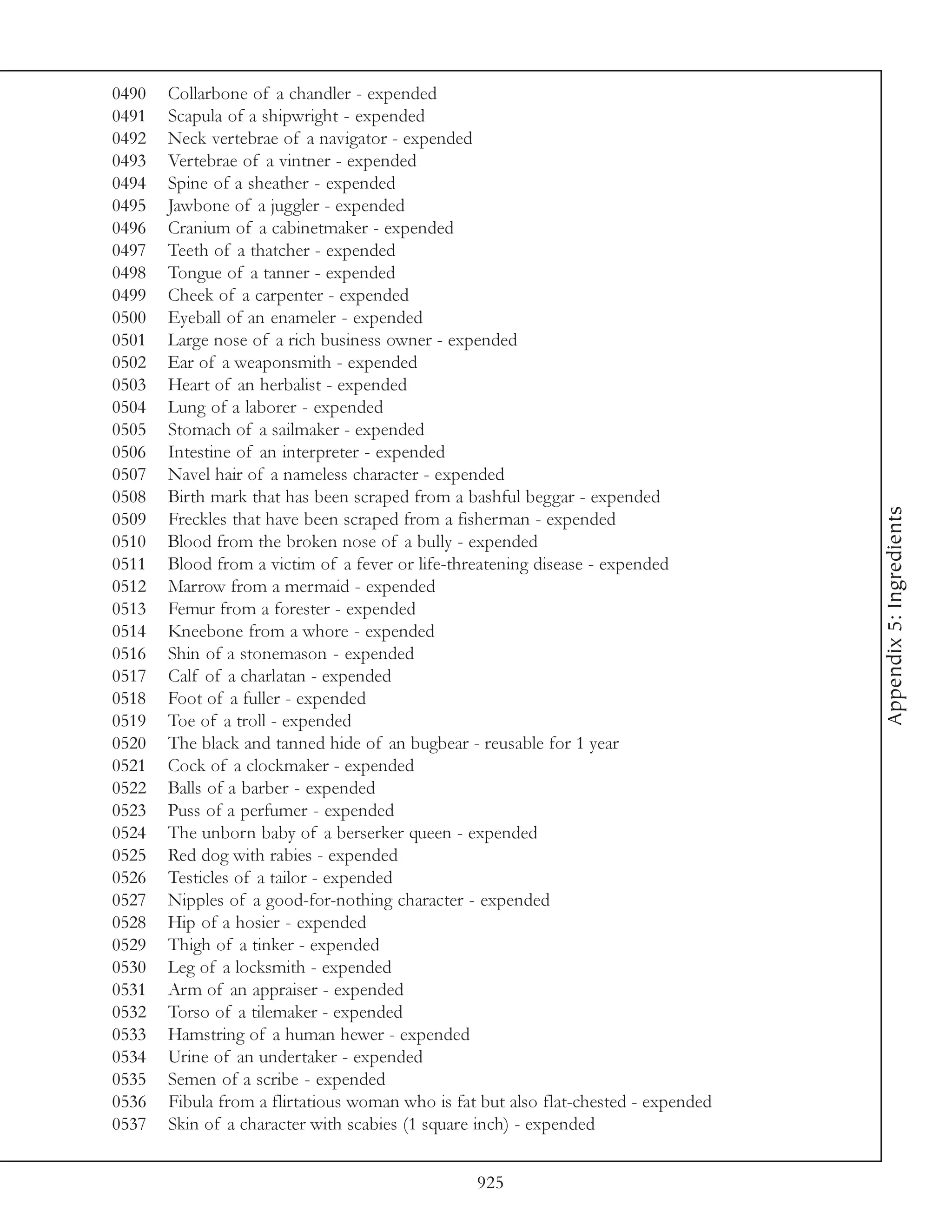 0490   Collarbone of a chandler - expended
0491   Scapula of a shipwright - expended
0492   Neck vertebrae of a navigator - expended
0493   Vertebrae of a vintner - expended
0494   Spine of a sheather - expended
0495   Jawbone of a juggler - expended
0496   Cranium of a cabinetmaker - expended
0497   Teeth of a thatcher - expended
0498   Tongue of a tanner - expended
0499   Cheek of a carpenter - expended
0500   Eyeball of an enameler - expended
0501   Large nose of a rich business owner - expended
0502   Ear of a weaponsmith - expended
0503   Heart of an herbalist - expended
0504   Lung of a laborer - expended
0505   Stomach of a sailmaker - expended
0506   Intestine of an interpreter - expended
0507   Navel hair of a nameless character - expended
0508   Birth mark that has been scraped from a bashful beggar - expended




                                                                                     Appendix 5: Ingredients
0509   Freckles that have been scraped from a fisherman - expended
0510   Blood from the broken nose of a bully - expended
0511   Blood from a victim of a fever or life-threatening disease - expended
0512   Marrow from a mermaid - expended
0513   Femur from a forester - expended
0514   Kneebone from a whore - expended
0516   Shin of a stonemason - expended
0517   Calf of a charlatan - expended
0518   Foot of a fuller - expended
0519   Toe of a troll - expended
0520   The black and tanned hide of an bugbear - reusable for 1 year
0521   Cock of a clockmaker - expended
0522   Balls of a barber - expended
0523   Puss of a perfumer - expended
0524   The unborn baby of a berserker queen - expended
0525   Red dog with rabies - expended
0526   Testicles of a tailor - expended
0527   Nipples of a good-for-nothing character - expended
0528   Hip of a hosier - expended
0529   Thigh of a tinker - expended
0530   Leg of a locksmith - expended
0531   Arm of an appraiser - expended
0532   Torso of a tilemaker - expended
0533   Hamstring of a human hewer - expended
0534   Urine of an undertaker - expended
0535   Semen of a scribe - expended
0536   Fibula from a flirtatious woman who is fat but also flat-chested - expended
0537   Skin of a character with scabies (1 square inch) - expended


                                                 925
 