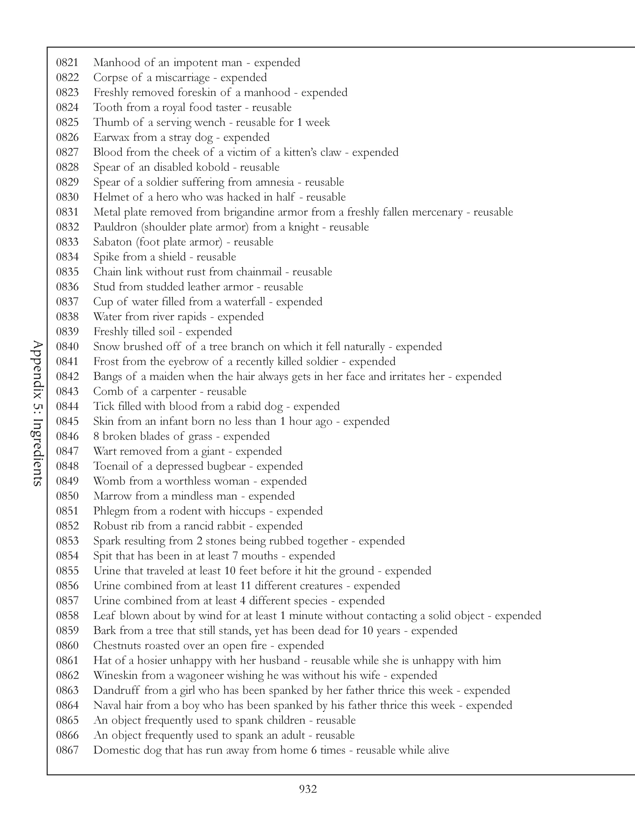 0821   Manhood of an impotent man - expended
                          0822   Corpse of a miscarriage - expended
                          0823   Freshly removed foreskin of a manhood - expended
                          0824   Tooth from a royal food taster - reusable
                          0825   Thumb of a serving wench - reusable for 1 week
                          0826   Earwax from a stray dog - expended
                          0827   Blood from the cheek of a victim of a kitten’s claw - expended
                          0828   Spear of an disabled kobold - reusable
                          0829   Spear of a soldier suffering from amnesia - reusable
                          0830   Helmet of a hero who was hacked in half - reusable
                          0831   Metal plate removed from brigandine armor from a freshly fallen mercenary - reusable
                          0832   Pauldron (shoulder plate armor) from a knight - reusable
                          0833   Sabaton (foot plate armor) - reusable
                          0834   Spike from a shield - reusable
                          0835   Chain link without rust from chainmail - reusable
                          0836   Stud from studded leather armor - reusable
                          0837   Cup of water filled from a waterfall - expended
                          0838   Water from river rapids - expended
                          0839   Freshly tilled soil - expended
Appendix 5: Ingredients




                          0840   Snow brushed off of a tree branch on which it fell naturally - expended
                          0841   Frost from the eyebrow of a recently killed soldier - expended
                          0842   Bangs of a maiden when the hair always gets in her face and irritates her - expended
                          0843   Comb of a carpenter - reusable
                          0844   Tick filled with blood from a rabid dog - expended
                          0845   Skin from an infant born no less than 1 hour ago - expended
                          0846   8 broken blades of grass - expended
                          0847   Wart removed from a giant - expended
                          0848   Toenail of a depressed bugbear - expended
                          0849   Womb from a worthless woman - expended
                          0850   Marrow from a mindless man - expended
                          0851   Phlegm from a rodent with hiccups - expended
                          0852   Robust rib from a rancid rabbit - expended
                          0853   Spark resulting from 2 stones being rubbed together - expended
                          0854   Spit that has been in at least 7 mouths - expended
                          0855   Urine that traveled at least 10 feet before it hit the ground - expended
                          0856   Urine combined from at least 11 different creatures - expended
                          0857   Urine combined from at least 4 different species - expended
                          0858   Leaf blown about by wind for at least 1 minute without contacting a solid object - expended
                          0859   Bark from a tree that still stands, yet has been dead for 10 years - expended
                          0860   Chestnuts roasted over an open fire - expended
                          0861   Hat of a hosier unhappy with her husband - reusable while she is unhappy with him
                          0862   Wineskin from a wagoneer wishing he was without his wife - expended
                          0863   Dandruff from a girl who has been spanked by her father thrice this week - expended
                          0864   Naval hair from a boy who has been spanked by his father thrice this week - expended
                          0865   An object frequently used to spank children - reusable
                          0866   An object frequently used to spank an adult - reusable
                          0867   Domestic dog that has run away from home 6 times - reusable while alive


                                                                          932
 