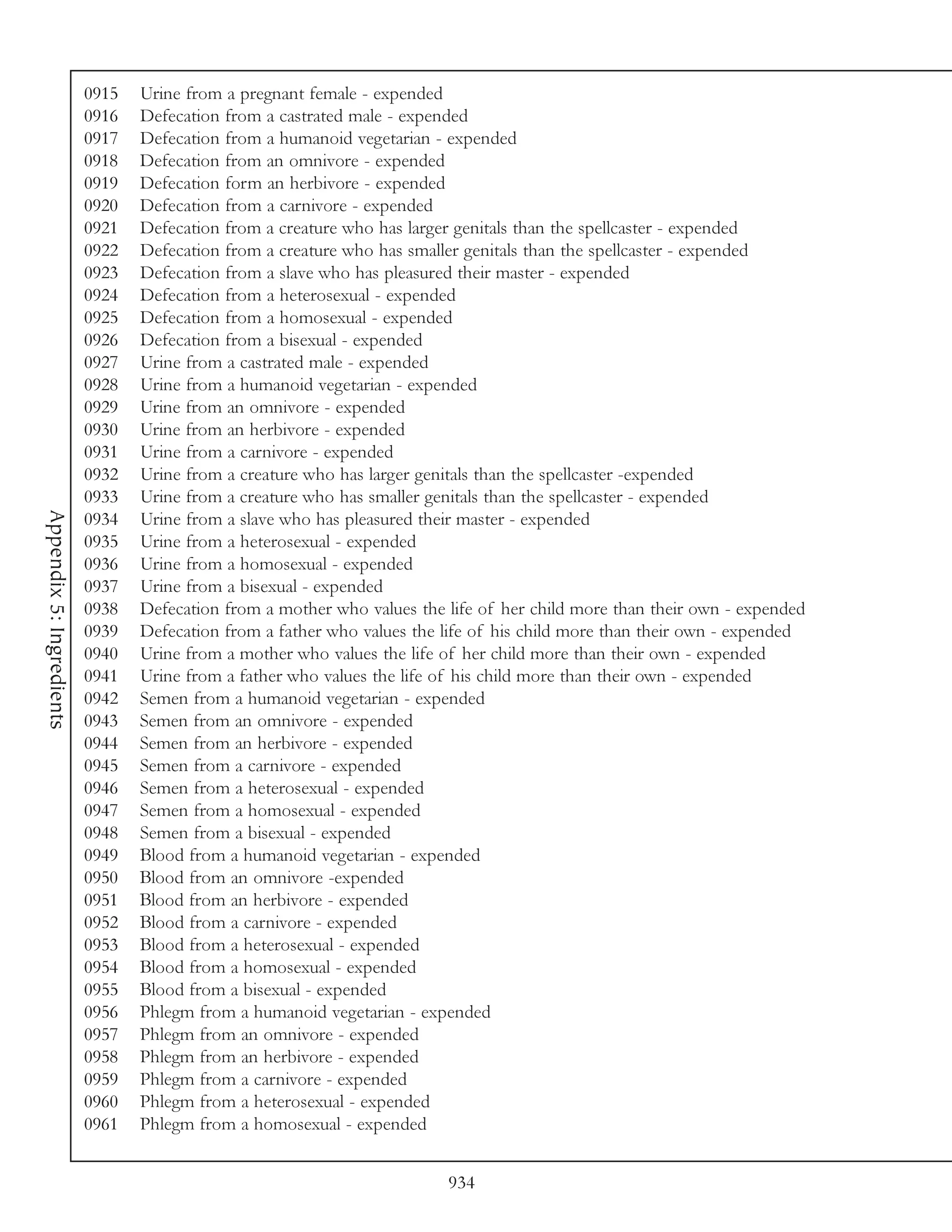 0915   Urine from a pregnant female - expended
                          0916   Defecation from a castrated male - expended
                          0917   Defecation from a humanoid vegetarian - expended
                          0918   Defecation from an omnivore - expended
                          0919   Defecation form an herbivore - expended
                          0920   Defecation from a carnivore - expended
                          0921   Defecation from a creature who has larger genitals than the spellcaster - expended
                          0922   Defecation from a creature who has smaller genitals than the spellcaster - expended
                          0923   Defecation from a slave who has pleasured their master - expended
                          0924   Defecation from a heterosexual - expended
                          0925   Defecation from a homosexual - expended
                          0926   Defecation from a bisexual - expended
                          0927   Urine from a castrated male - expended
                          0928   Urine from a humanoid vegetarian - expended
                          0929   Urine from an omnivore - expended
                          0930   Urine from an herbivore - expended
                          0931   Urine from a carnivore - expended
                          0932   Urine from a creature who has larger genitals than the spellcaster -expended
                          0933   Urine from a creature who has smaller genitals than the spellcaster - expended
Appendix 5: Ingredients




                          0934   Urine from a slave who has pleasured their master - expended
                          0935   Urine from a heterosexual - expended
                          0936   Urine from a homosexual - expended
                          0937   Urine from a bisexual - expended
                          0938   Defecation from a mother who values the life of her child more than their own - expended
                          0939   Defecation from a father who values the life of his child more than their own - expended
                          0940   Urine from a mother who values the life of her child more than their own - expended
                          0941   Urine from a father who values the life of his child more than their own - expended
                          0942   Semen from a humanoid vegetarian - expended
                          0943   Semen from an omnivore - expended
                          0944   Semen from an herbivore - expended
                          0945   Semen from a carnivore - expended
                          0946   Semen from a heterosexual - expended
                          0947   Semen from a homosexual - expended
                          0948   Semen from a bisexual - expended
                          0949   Blood from a humanoid vegetarian - expended
                          0950   Blood from an omnivore -expended
                          0951   Blood from an herbivore - expended
                          0952   Blood from a carnivore - expended
                          0953   Blood from a heterosexual - expended
                          0954   Blood from a homosexual - expended
                          0955   Blood from a bisexual - expended
                          0956   Phlegm from a humanoid vegetarian - expended
                          0957   Phlegm from an omnivore - expended
                          0958   Phlegm from an herbivore - expended
                          0959   Phlegm from a carnivore - expended
                          0960   Phlegm from a heterosexual - expended
                          0961   Phlegm from a homosexual - expended


                                                                         934
 