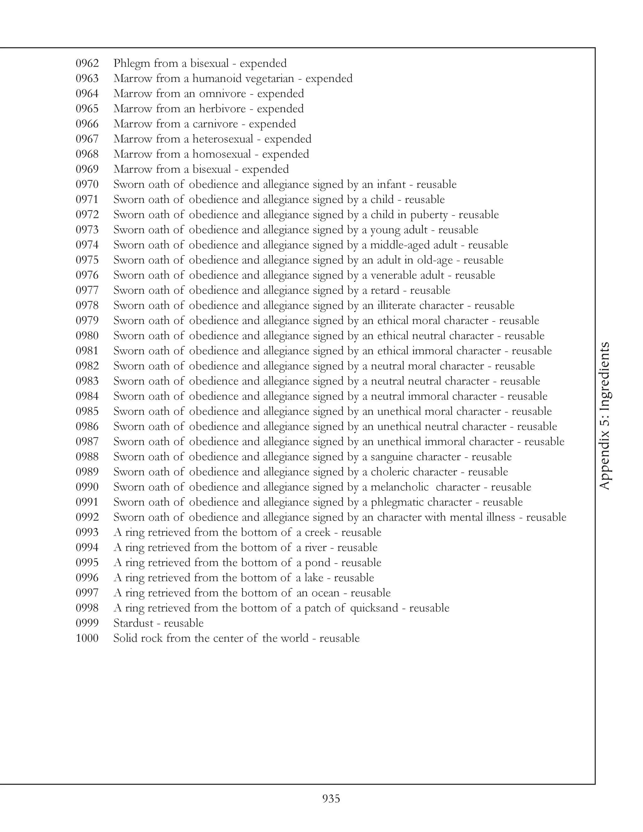 0962   Phlegm from a bisexual - expended
0963   Marrow from a humanoid vegetarian - expended
0964   Marrow from an omnivore - expended
0965   Marrow from an herbivore - expended
0966   Marrow from a carnivore - expended
0967   Marrow from a heterosexual - expended
0968   Marrow from a homosexual - expended
0969   Marrow from a bisexual - expended
0970   Sworn oath of obedience and allegiance signed by an infant - reusable
0971   Sworn oath of obedience and allegiance signed by a child - reusable
0972   Sworn oath of obedience and allegiance signed by a child in puberty - reusable
0973   Sworn oath of obedience and allegiance signed by a young adult - reusable
0974   Sworn oath of obedience and allegiance signed by a middle-aged adult - reusable
0975   Sworn oath of obedience and allegiance signed by an adult in old-age - reusable
0976   Sworn oath of obedience and allegiance signed by a venerable adult - reusable
0977   Sworn oath of obedience and allegiance signed by a retard - reusable
0978   Sworn oath of obedience and allegiance signed by an illiterate character - reusable
0979   Sworn oath of obedience and allegiance signed by an ethical moral character - reusable
0980   Sworn oath of obedience and allegiance signed by an ethical neutral character - reusable




                                                                                                      Appendix 5: Ingredients
0981   Sworn oath of obedience and allegiance signed by an ethical immoral character - reusable
0982   Sworn oath of obedience and allegiance signed by a neutral moral character - reusable
0983   Sworn oath of obedience and allegiance signed by a neutral neutral character - reusable
0984   Sworn oath of obedience and allegiance signed by a neutral immoral character - reusable
0985   Sworn oath of obedience and allegiance signed by an unethical moral character - reusable
0986   Sworn oath of obedience and allegiance signed by an unethical neutral character - reusable
0987   Sworn oath of obedience and allegiance signed by an unethical immoral character - reusable
0988   Sworn oath of obedience and allegiance signed by a sanguine character - reusable
0989   Sworn oath of obedience and allegiance signed by a choleric character - reusable
0990   Sworn oath of obedience and allegiance signed by a melancholic character - reusable
0991   Sworn oath of obedience and allegiance signed by a phlegmatic character - reusable
0992   Sworn oath of obedience and allegiance signed by an character with mental illness - reusable
0993   A ring retrieved from the bottom of a creek - reusable
0994   A ring retrieved from the bottom of a river - reusable
0995   A ring retrieved from the bottom of a pond - reusable
0996   A ring retrieved from the bottom of a lake - reusable
0997   A ring retrieved from the bottom of an ocean - reusable
0998   A ring retrieved from the bottom of a patch of quicksand - reusable
0999   Stardust - reusable
1000   Solid rock from the center of the world - reusable




                                                 935
 