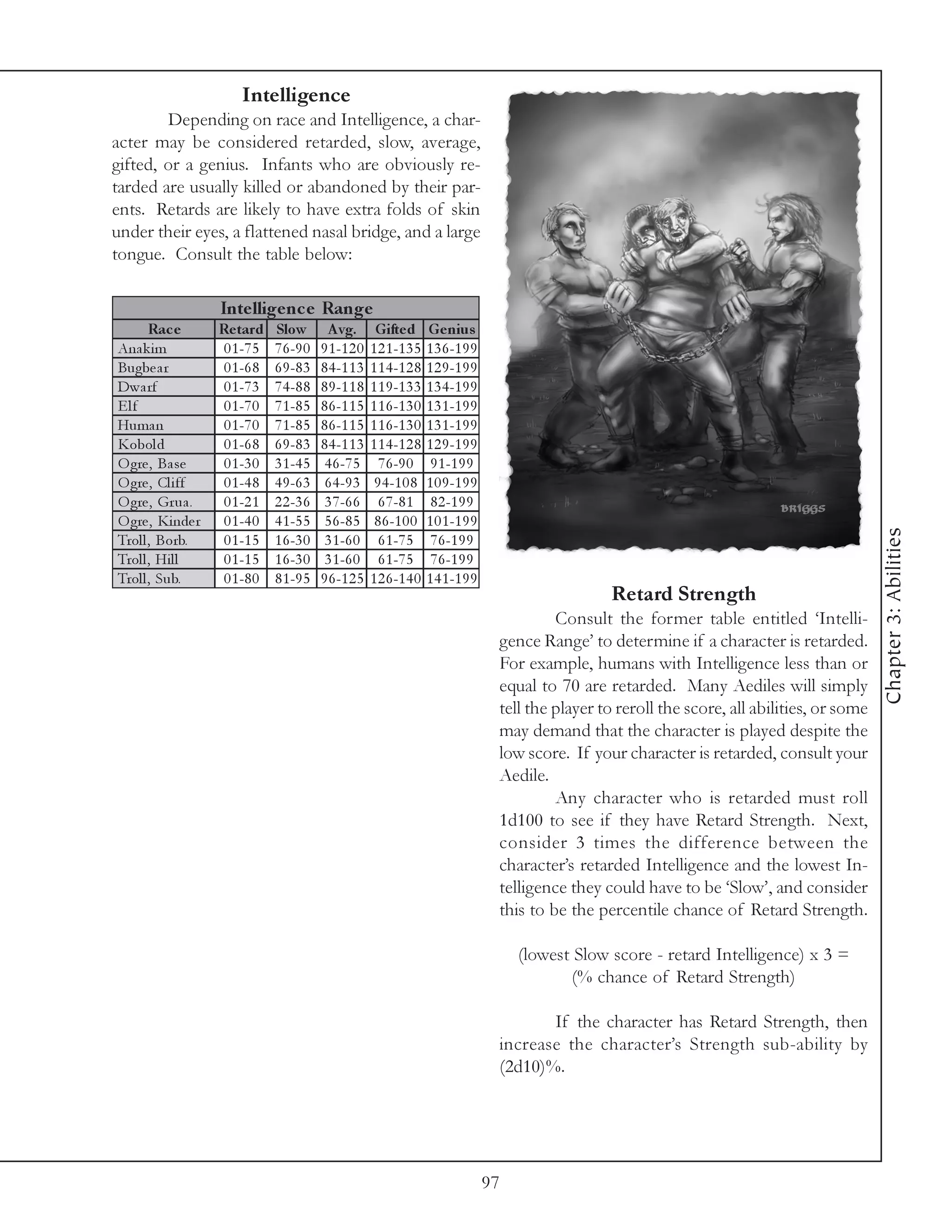 Intelligence
        Depending on race and Intelligence, a char-
acter may be considered retarded, slow, average,
gifted, or a genius. Infants who are obviously re-
tarded are usually killed or abandoned by their par-
ents. Retards are likely to have extra folds of skin
under their eyes, a flattened nasal bridge, and a large
tongue. Consult the table below:

                   Inte llige nc e Range
       Rac e       Re tard    Slow        A vg.        Gifte d       Ge nius
Ana k i m          0 1 -7 5   7 6 -9 0   9 1 -1 2 0   1 2 1 -1 3 5   1 3 6 -1 9 9
Bugbe a r          0 1 -6 8   6 9 -8 3   8 4 -1 1 3   1 1 4 -1 2 8   1 2 9 -1 9 9
Dwa rf             0 1 -7 3   7 4 -8 8   8 9 -1 1 8   1 1 9 -1 3 3   1 3 4 -1 9 9
Elf                0 1 -7 0   7 1 -8 5   8 6 -1 1 5   1 1 6 -1 3 0   1 3 1 -1 9 9
Huma n             0 1 -7 0   7 1 -8 5   8 6 -1 1 5   1 1 6 -1 3 0   1 3 1 -1 9 9
Kobol d            0 1 -6 8   6 9 -8 3   8 4 -1 1 3   1 1 4 -1 2 8   1 2 9 -1 9 9
O gre , Ba se      0 1 -3 0   3 1 -4 5    4 6 -7 5      7 6 -9 0      9 1 -1 9 9
O gre , Cl i ff    0 1 -4 8   4 9 -6 3    6 4 -9 3     9 4 -1 0 8    1 0 9 -1 9 9
O gre , Gr ua .    0 1 -2 1   2 2 -3 6    3 7 -6 6      6 7 -8 1      8 2 -1 9 9
O gre , Ki nde r   0 1 -4 0   4 1 -5 5    5 6 -8 5     8 6 -1 0 0    1 0 1 -1 9 9




                                                                                                                                                   Chapter 3: Abilities
Trol l , Borb.     0 1 -1 5   1 6 -3 0    3 1 -6 0      6 1 -7 5      7 6 -1 9 9
Trol l , Hi l l    0 1 -1 5   1 6 -3 0    3 1 -6 0      6 1 -7 5      7 6 -1 9 9
Trol l , Sub.      0 1 -8 0   8 1 -9 5   9 6 -1 2 5   1 2 6 -1 4 0   1 4 1 -1 9 9
                                                                                                      Retard Strength
                                                                                              Consult the former table entitled ‘Intelli-
                                                                                     gence Range’ to determine if a character is retarded.
                                                                                     For example, humans with Intelligence less than or
                                                                                     equal to 70 are retarded. Many Aediles will simply
                                                                                     tell the player to reroll the score, all abilities, or some
                                                                                     may demand that the character is played despite the
                                                                                     low score. If your character is retarded, consult your
                                                                                     Aedile.
                                                                                              Any character who is retarded must roll
                                                                                     1d100 to see if they have Retard Strength. Next,
                                                                                     consider 3 times the difference between the
                                                                                     character’s retarded Intelligence and the lowest In-
                                                                                     telligence they could have to be ‘Slow’, and consider
                                                                                     this to be the percentile chance of Retard Strength.

                                                                                         (lowest Slow score - retard Intelligence) x 3 =
                                                                                                (% chance of Retard Strength)

                                                                                            If the character has Retard Strength, then
                                                                                     increase the character’s Strength sub-ability by
                                                                                     (2d10)%.




                                                                                    97
 