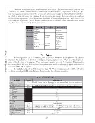 Obviously, many more ethical-moral positions are possible. The previous example considers only
                         1 situation and is not a generalization for a character over their lifetime. Dispositions in the F.A.T.A.L.
                         role-playing game are generalizations for a character’s actions and thoughts as affected by their metaphysi-
                         cal beliefs over their lifetime. It is very rare, if not impossible, for anyone’s disposition to never stray from
                         their dominant disposition. To a certain extent, disposition is situationally dependent. Nonetheless, every
                         character has a disposition. Overall, a character’s ethical and moral views create bounds for their actions
                         and affect how a character feels about their actions.

                                                              Moral          Ethic al              N e utral            Une thic al
                                                                       Kni ghts
                                                             Moral Mi l i ti ame n                                    Ra nge rs
                                                                       Ma ge s
                                                                                                                      Be rse rk e rs
                                                                       Sa ge s                 Huma ns
                                                             N e utral Spi e s                 Dr ui ds
                                                                                                                      Me rc e na ri e s
                                                                                                                      Pi c k Poc k e ts
                                                                       Sol di e rs
                                                                                                                      Ana k i m
                                                                      Assa ssi ns                                     O gre s
                                                                                      Kobol ds
                                                            Im m oral Bounty Hunte rs Whore s                         Ruffi a ns
                                                                      Bugbe a rs                                      Sorc e re rs
                                                                                                                      Trol l s
Chapter 4: Disposition




                                                                                      Piety Points
                                 Before disposition can be determined, each player must determine the Piety Points (PP) of their
                         character. Characters vary in devotion to their god, religion, or philosophy. PP are an abstract represen-
                         tation of the devotion of a character. PP are important to priests (see Chap. 7: Occupation). Priests need to
                         keep track of their PP more than any other occupation, since priestly privileges may appear and disappear
                         as a result of the PP of a priest.
                                 For each character, roll 1d100 to determine their PP. PP can never increase above 100 or fall below
                         1. Before recording the PP on a character sheet, consider the following modifiers:


                                                                              Pie ty Point Modifie rs
                                  Modifie r                 Ch an c e                                          A djus tm e nt
                           Age                                75%       Di v i de Curre nt Age by Ma xi mum Age a nd mul ti pl y by 4 (e l v e s a re una ffe c te d)
                           Atone me nt Proc e ss                                                          se e Ne v e ri a
                           Bodi l y Attra c ti v e ne ss      25%           Mul ti pl y the Sk i l l Modi fi e r by -1 a nd a ppl y the re sul t a s the a dj ustme nt
                           Cul ture :                         50%
                              Ana k i m                                                                                    NA
                              Bugbe a r                                                                                    +1
                              Dwa rf                                                                                       NA
                              Elf                                                                                          NA
                              Huma n                                                                                       NA
                              Kobol d                                                                                      +2
                              O gre                                                                                       - 100
                              Trol l                                                                                       NA
                           Dri v e                            75%                                                 Sk i l l Modi fi e r
                           Fa c i a l Cha ri sma              25%           Mul ti pl y the Sk i l l Modi fi e r by -1 a nd a ppl y the re sul t a s the a dj ustme nt
                           He a l th                          75%           Mul ti pl y the Sk i l l Modi fi e r by -1 a nd a ppl y the re sul t a s the a dj ustme nt
                           Ne a r-de a th e xpe ri e nc e     75%                                                    +/- 1 d8 *
                                w/whi te l i ght              90%                                                   +/- 1 d2 0 *
                           Ne ga ti v e e v e nt              10%                                                   +/- 1 d4 **
                           Te ne ts                                                                       se e Ne v e ri a

                                                                                               102
 