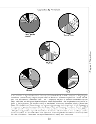1




                                                                                                                                      Chapter 4: Disposition

1. The proportion of dispositions for humans is accurate to an unpublished study, in which a sample size of 264 participants
answered the Disposition Test (a computer program that may be downloaded from www.fatalgames.com). In 1999 and 2000,
prior to the development of Fatal GamesTM or F.A.T.A.L.TM, this program was placed on numerous Websites for role-playing
games. Participants were unsolicited, and were asked upon running the program to e-mail their responses to Byron Hall, the
author of the questionnaire. The moral portion of the questionnaire is an attempt at matching Aristotle’s Nicomachean
Ethics. The ethical portion of the questionnaire is of secondary importance, and merely became a tool for role-playing games;
it is comprised of questions that measure philosophical views of Plato and Democritus. According to this test’s model of
Aristotle’s system, few participants scored as moral, some as immoral, and most as neutral. The lowest score was for truthfulness.
Although this study generalizes only to role-players who use the Internet, it indicates that few are moral according to Aristotle’s
Nicomachean Ethics. It is possible that these results represent all people, though further research would be necessary before
this claim could be made. Either on-line role-players or the human race leave(s) much to be desired.

                                                               109
 