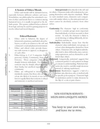 A System of Ethics/Morals                             Intra-personal refers directly to the self and
                                  Ethics and morals will be debated forever, no others. Characters make self-evaluations by com-
                         especially between different cultures and races. paring themselves with objective standards. When
                         Nonetheless, one philosopher has articulated a sys- no such standard exists, characters seek compari-
                         tem of ethics and morals that is so common among sons with similar others; so, this intra-personal con-
                         humanoid races, it is usually recognized as the de- struct cannot be absolutely exclusive from other
                         fault system. The system, outlined below, is derived selves.
                         from logic and may be used for gaming purposes to
                         resolve ethical and moral disputes.                       Conformity: The character high in conformity
                                                                                         tends to consider groups more important
                                                                                         than individuals, or at least succumb to their
                                          Ethical Rationale                              norms. As such, the character is likely to
                         1.       Ethics refer to behavior, the degree of                avoid dressing or talking differently, deviat-
                                  behavioral consistency, and beliefs about be-          ing from customs, etc.
                                  havior, as well as its relation to the self and Individuality: Individuality means here that the
                                  a character’s social and physical environment.         character values individuals over groups, or
                         2.       Ethics and ethical codes provide charac-               at least what distinguishes themselves from
                                  ters with reasons to approve or disapprove             others. Characters who are high in individu-
                                  of each other.                                         ality tend to dress differently, enjoy custom-
Chapter 4: Disposition




                         3.       Ethics belong to 1 of 5 categories: Intra-             izing expressions, and see themselves as dif-
                                  personal, Family, Community, State, and                ferent than others.
                                  Universe. These categories often differ Patterned: Categorically, patterned suggests that
                                  sharply between individuals. For instance,             a character prefers to seek patterns in things
                                  someone may be sharply ethical regarding               as a means to understanding. Patterned char-
                                  their family, but unethical regarding their            acters also tend to carefully weigh decisions
                                  community.                                             instead of utilizing randomness.
                         4.       Ethics are orthogonal to morals. Many Randomness: Randomness suggests a lack of a
                                  mistakenly assume that those who are ethi-             definite aim, direction, rule, or method with
                                  cal are also likely to be moral, or vice versa,        no specific goal or purpose. Characters high
                                  but it is equally likely that someone is ethical       in randomness prefer to make decisions by
                                  and immoral, or unethical and moral.                   the flip of a coin or pure chance.


                                                Ethic ality
                           D im e ns ion           Ethic al             Une thic al
                            Intra -pe rsona l     Confor mi ty          Indi v i dua l i ty

                                Fa mi l y
                                                   Pa tte rne d
                                                     Loy a l ty
                                                                        Ra ndomne ss
                                                                           Be tra y a l
                                                                                                      VOS.VESTROS.SERVATE.
                                                  Di sti nc ti on        Ambi gui ty                MEOS.MIHI.LINQUITE.MORES
                             Communi ty         Inte rde pe nde nc     Inde pe nde nc e
                                                  La wful ne ss          Cri mi na l i ty
                                 Sta te           Bure a uc ra c y         Ana rc hy
                                                   Pa tri oti sm      Tre a c he rousne ss
                               Uni v e rse         Ne c e ssi ty            Cha nc e                You keep to your own ways,
                                                Me a ni ngful ne ss   Me a ni ngl e ssne ss
                                                                                                       and leave me to mine.



                                                                                              110
 