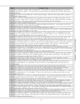 Roll                                                               A nakim Trait
       The a na k i m ha s a bsol ute odds of re produc ti on. If ma l e , the n the a na k i m wi l l i mpre gna te a ny fe ma l e
 01    wi th whom he c opul a te s. If fe ma l e , the n the a na k i m wi l l be c ome pre gna nt by a ny ma l e wi th whom she
       c opul a te s.
       The a na k i m i s ov e rc onfi de nt due to the i r de moni c he ri ta ge . The re fore , thi s a na k i m suffe rs a pe na l ty of
 02
       2 d2 0 Common Se nse .
       The a na k i m ma y i nsti l l be sti a l l ust i nto a ny me mbe r of the opposi te se x, wi thi n v i sua l ra nge . The foe
 03    must pa ss a Dri v e c he c k a t TH 2 0 or se xua l l y forc e the mse l v e s upon the a na k i m i mme di a te l y, re ga rdl e ss
       of l oc a ti on. Thi s tra i t ma y onl y be use d onc e pe r da y a nd onl y i n 1 -on-1 si tua ti ons.
04     The a na k i m i s re pe l l e d by hol y ground.
       The a na k i m ha s 2 horns, 1 d8 i nc he s i n l e ngth, protr udi ng from the i r he a d. Any he a dge a r worn by thi s
 05
       a na k i m must be c ustom-ma de to fi t the horns.
 06    The a na k i m i s c a nni ba l i sti c , a nd e a ti ng v e ge ta bl e s wi l l i nduc e v omi ti ng.
       The a na k i m ma y, by forc e of wi l l , c a use a ra ndom ma gi c a l e ffe c t (Se e Ap p end i x 3 : Ra nd om Ma gi ca l Ef f ects)
 07
       on a ny ta rge t wi thi n si ght, onc e pe r we e k .
       The a na k i m c a use s ba bi e s to sc re a m whe n pre se nt. If the a na k i m touc he s a sc re a mi ng ba by, the n the
 08    ba by i s 7 5 % l i k e l y to uri na te , 5 0 % l i k e l y to de fe c a te , a nd 2 5 % l i k e l y to v omi t. The re a fte r, the a na k i m
       ma y touc h the c hi l d wi thout suc h a n oc c urre nc e for 1 da y.
       The a na k i m ha s the l e gs a nd hoov e s of a goa t, de c re a si ng Bodi l y Attra c ti v e ne ss by 3 d1 0 . He nc e , the
 09
       k ne e c a ps a re i n the re a r, the l e gs a re thi n a nd ha i ry, a nd the a na k i m ha s hoov e s i nste a d of toe s.




                                                                                                                                                          Chapter 1: Race and Gender
       The a na k i m ha s bl oodl ust, c ra v i ng the a c t of murde r 1 d4 ti me s pe r we e k . If the a na k i m doe s not murde r
       the de te r mi ne d numbe r of c re a ture s pe r we e k , the n the a na k i m be gi ns foa mi ng a t the mouth, e xpe ri e nc e s
 10
       a n i nc re a se d he a rt ra te , a n i nc re a se of 2 d1 0 Stre ngth a nd Dri v e , a nd a de c re a se of 2 d1 0 Ha nd-E y e
       Coordi na ti on a nd Agi l i ty unti l the re qui si te numbe r of c re a ture s a re murde re d.
 11    The a na k i m ma y c a st Ca l l Ma g gots onc e pe r da y. Ca sti ng re qui re s no c ha nt, i ngre di e nt, or ri tua l .
       The a na k i m’ s v e i ns a re a l l v i si bl e ne a r the surfa c e of the i r sk i n, c a usi ng pe na l ti e s of 1 d1 0 to both Bodi l y
 12
       Attra c ti v e ne ss a nd Fa c i a l Cha ri sma .
 13    The a na k i m ha s a fi e ndi sh hunge r, a nd must e a t 6 ful l me a l s da i l y to l i v e .
       The a na k i m i s a ddi c te d to v a gi na l or pe ni l e c a rri on. O nc e pe r we e k , the a na k i m ha s the urge to k i l l the
14     fi rst me mbe r of the opposi te se x i n si ght a nd fe e d on the pre v i ousl y sta te d re ma i ns. The a na k i m ma y
       re si st thi s urge by pa ssi ng a Dri v e c he c k a t TH 2 2 .
 15    The a na k i m ma y c a st Forc e Sc re a m onc e pe r da y. Ca sti ng re qui re s no c ha nt, i ngre di e nt, or ri tua l .
 16    The a na k i m suffe rs 1 d1 0 LP of da ma ge on c onta c t wi th hol y wa te r.
       The a na k i m ha s bl a c k e y e s wi th no whi te s, de c re a si ng Fa c i a l Cha ri sma by 2 d1 0 , si nc e thi s fe a ture i s
 17    obv i ousl y i nhuma n. It i s i mpossi bl e to obse r v e the fa c e of thi s a na k i m a nd be sure whe re the y a re
       l ook i ng.
 18    The a na k i m ha s a 1 0 % c ha nc e to a tta c k a ny c ha ra c te r who i nsul ts the m pe r pe rc e i v e d i nsul t.
 19    The a na k i m ma y c a st De te c t Ma gi c onc e pe r da y. Ca sti ng re qui re s no c ha nt, i ngre di e nt, or ri tua l .
 20    The a na k i m i s a c c ompa ni e d by a n odor of fe c e s tha t e xte nds 1 d6 fe e t from the i r body.
       The a na k i m ha s v e ry pa l e sk i n, de c re a si ng Fa c i a l Cha ri sma by 1 d1 0 be c a use of the i r l i k e ne ss to a c orpse .
 21    The a na k i m pre fe rs to a v oi d sunl i ght. No ma tte r how muc h ti me the a na k i m spe nds i n the sun, the i r
       sk i n wi l l not ta n.
       The a na k i m ha s a 2 % c ha nc e of wa k i ng wi th bl oodthi rst. If so, the n the a na k i m must murde r a c re a ture
 22    a nd dri nk i ts bl ood wi thi n 2 4 hours. If the a na k i m fa i l s to ful fi l l i ts bl oodthi rst, the n a l l c ha ra c te rs wi thi n
       1 d1 0 0 fe e t wi l l dre a m tha t ni ght tha t the a na k i m di sme mbe rs a nd e a ts the m.
23     The a na k i m ma y c a st De te r mi ne Ma gi c onc e pe r da y. Ca sti ng re qui re s no c ha nt, i ngre di e nt, or ri tua l .
24     The a na k i m c a use s huma ns wi thi n 1 foot to de si re a na l se x a c c ordi ng to the i r se xua l i ty.
       The a na k i m ha s bl ood for se xua l fl ui d, c a usi ng a pe na l ty of 1 d1 0 to the Se xua l Ade ptne ss Sk i l l . If ma l e ,
 25
       the n the a na k i m e j a c ul a te s bl ood. If fe ma l e , the n bl ood i s the l ubri c a ti ng v a gi na l fl ui d a l l month l ong.
       The a na k i m i s a nge re d e a si l y. Any a tte mpt to i nti mi da te thi s a na k i m wi l l re sul t i n the a na k i m a tta c k i ng
 26
       wi th i nte nt to k i l l unl e ss the y pa ss a Dri v e c he c k a t TH 2 2 .
 27    The a na k i m ma y c a st Ca l l Fog onc e pe r da y. Ca sti ng re qui re s no c ha nt, i ngre di e nt, or ri tua l .
 28    The a na k i m i s a c c ompa ni e d by whi spe ri ng v oi c e s tha t ma y be he a rd 1 d1 0 fe e t a wa y.
       The a na k i m ha s whi te e y e s, a ppa re ntl y wi th no pupi l or i ri s, de c re a si ng Fa c i a l Cha ri sma by 2 d1 0 , si nc e
 29    thi s tra i t i s c l e a rl y i nhuma n. It i s i mpossi bl e to obse r v e thi s a na k i m a nd de te r mi ne e xa c tl y whe re the y
       a re l ook i ng a t a ny gi v e n mome nt.

                                                                       13
 