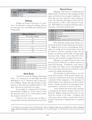 O gre Slave and Pe as ant                                              Marital Status
    Roll                           Bir thplac e                  Marriage1 is the union of an adult male and
    0 1 -9 0    Ha ml e t                                female for life. Not all races value marriage; kobolds,
   9 1 -1 0 0   Vi l l a ge                              ogres, and trolls do not recognize matrimony. For
                                                         those who do, most characters marry during pu-
                            Siblings                     berty. The following odds apply to both newly cre-
            Siblings are brothers and sisters of a char- ated characters as well as other characters in gen-
acter. To determine a character’s siblings, observe eral. Roll 1d100 and consult the following table to
the character’s race, roll 1d100, and consult the fol- determine a character’s marital status:
lowing tables:                                              Roll                   Marital Status
                                                                      01        Di v orc e d
                       Sibling Modifie rs                           0 2 -0 3    Se pa ra te d
 Ana k i m                    Do not ha v e si bl i ngs             0 4 -4 3    Unha ppi l y Ma rri e d
 Bugbe a r                           - 10                           4 4 -8 3    Si ngl e
                                                                   8 4 -1 0 0   Ha ppi l y Ma rri e d (re rol l i f homose xua l )
 Dwa rf                              - 25
 Elf                                 - 25                                Most characters marry young. By law, a hu-
 Huma n                                -                        man bride must be 12 and a human groom must be
 Kobol d                              +5                        14. Bugbears have no law concerning age, but fe-
 O gre                               - 20                       males are usually at least 14 and males at least 20.
 Trol l                              - 15                       For dwarves and elves, marriage is legal once the




                                                                                                                                     Chapter 6: Sociality
                                                                female is in puberty and the male in young adult-
                                                                hood (see Chap. 2: Body). In less than 15% of hu-
    Roll                             Siblings                   man cases, the husband is younger than the wife.
    0 1 -1 0     O nl y c hi l d
    1 1 -3 0     1 d6 brothe rs                                          Marriage is recognized between slaves and
    3 1 -6 5     1 d6 si ste rs                                 all social classes. However, no culture condones an
    6 6 -8 6     1 d4 brothe rs a nd 1 d4 si ste rs             inter-racial marriage. Nonetheless, some inter-ra-
    8 7 -9 5     1 d6 brothe rs a nd 1 d6 si ste rs             cial couples have fallen in love and pledged their
   9 6 -1 0 0    1 d8 brothe rs a nd 1 d8 si ste rs
                                                                lives to each other, and some have found or coerced
                                                                a priest into legally marrying them.
                          Birth Rank                                     The marriage of noble females is very dif-
        Consult the result for Siblings, determined             ferent from peasants. With peasant females, per-
above. If a character is an only-child, then their              sonal choice and attraction are factors, and marriage
Birth Rank is 1 of 1. Otherwise add 1 to the num-               commonly follows pregnancy. The marriages of
ber of Siblings. Obtain a die with a number of sides            noble females are too important to be left to predi-
equal to or more than the modified number of Sib-               lection. Females should not be disparaged, mean-
lings. Discard any result that is too large.                    ing married to a character of lower social class.
        For example, if a character has 4 brothers,                      Across cultures, the norm is that a marriage
then roll 1d6, rerolling a 6. If the result is 1, then          is arranged by the parents, though consent is em-
the character is born 1st of 5. If the result is 4, then        phasized. Bugbear culture, however, does not care
the character is born 4th of 5.                                 about the consent of the bride. A bugbear wife
        Characters who are born first are likely to             often serves only to relieve sexual tension for her
be more driven and successful than those born later.            husband and produce offspring that is recognized
                                                                legally.

1. Information on marriage has been referenced from Life in a Medieval Castle, Life in a Medieval City, Life in a Medieval
Village, Medieval Prostitution, and Reign of the Phallus. For more information, see the References section at the end of this
book.

                                                            149
 