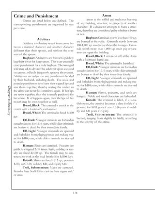 Crime and Punishment                                                            Arson
                               Crimes are listed below and defined. The                  Arson is the willful and malicious burning
                       corresponding punishments are organized by race          of any building, structure, or property of another
                       per crime.                                               character. If a character attempts to burn a struc-
                                                                                ture, then they are considered guilty whether it burns
                                                                                or not.
                                                                                         Bugbear: Criminals worth less than 100 s.p.
                                            Adultery
                                                                                are burned at the stake. Criminals worth between
                                Adultery is voluntary sexual intercourse be-
                                                                                100-1,000 s.p. must repay thrice the damages. Crimi-
                       tween a married character and another character
                                                                                nals worth more than 1,000 s.p. must pay repara-
                       different than their spouse, and without the con-
                                                                                tions or repair the building.
                       sent of the spouse.
                                                                                         Dwarf, Black: 1 arm is cut-off at the elbow
                                Bugbear: Adulterers are forced to publicly
                                                                                with a footman’s battle axe.
                       beg their wives for forgiveness. This is an unusually
                                                                                         Dwarf, White: The criminal is banished.
                       cruel punishment for a male bugbear. The wronged
                                                                                         Elf, Dark: Younger criminals are forbidden
                       wife may ask to divorce the adulterer upon a second
                                                                                sexual relations for 1d10 years, while older criminals
                       occurence; officials frequently approve the request.
                                                                                are beaten to death by their immediate family.
                       Adultresses are subject to any punishment decided
                                                                                         Elf, Light: Younger criminals are spanked
                       by their husband, including death. The usual and
                                                                                and forbidden from playing pranks and making mu-
                       popular punishment is to burn their vaginal lips and
                                                                                sic for 1d10 years, while older criminals are starved
Chapter 6: Sociality




                       sew them together, thereby sealing the orifice so
                                                                                to death.
                       the crime can never be committed again. If her lips
                                                                                         Human: Slaves, peasants, and serfs are
                       are sewn together, then she is usually pardoned for
                                                                                hanged. Noble and royal characters are beheaded.
                       her crime. If it happens again, then the lips of her
                                                                                         Kobold: The criminal is killed, if a slave.
                       mouth may be sewn together as well.
                                                                                Otherwise, the criminal becomes a slave for life if a
                                Dwarf, Black: The criminal is struck in the
                                                                                peasant, for 1d10 years if a serf, 1d6 years if nobil-
                       crotch with a footman’s warhammer.
                                                                                ity, and 1d4 years if royalty.
                                Dwarf, White: The criminal is fined 1d100
                                                                                         Troll, Subterranean: The criminal is
                       g.p.
                                                                                burned, ranging from slightly to fatally, according
                                Elf, Dark: Younger criminals are forbidden
                                                                                to the severity of the crime.
                       sexual relations for 1d10 years, while older criminals
                       are beaten to death by their immediate family.
                                Elf, Light: Younger criminals are spanked
                       and forbidden from playing pranks and making mu-
                       sic for 1d10 years, while older criminals are starved
                       to death.
                                Human: Slaves are castrated. Peasants are
                       publicly whipped 2d10 times. Serfs, nobility, or roy-
                       alty are fined 2d100 s.p. The female may be sen-
                       tenced to work at the local brothel for 1d100 days.
                                Kobold: Slaves are fined 1d12 s.p., peasants
                       1d10, serfs 1d8, nobility 1d6, and royalty 1d4.
                                Troll, Subterranean: Males are castrated.
                       Females have Seal Orifice cast on their vagina and/
                       or anus.




                                                                            178
 