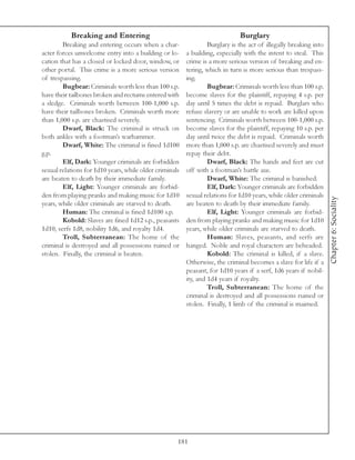Breaking and Entering                                              Burglary
        Breaking and entering occurs when a char-                 Burglary is the act of illegally breaking into
acter forces unwelcome entry into a building or lo-      a building, especially with the intent to steal. This
cation that has a closed or locked door, window, or      crime is a more serious version of breaking and en-
other portal. This crime is a more serious version       tering, which in turn is more serious than trespass-
of trespassing.                                          ing.
        Bugbear: Criminals worth less than 100 s.p.               Bugbear: Criminals worth less than 100 s.p.
have their tailbones broken and rectums entered with     become slaves for the plaintiff, repaying 4 s.p. per
a sledge. Criminals worth between 100-1,000 s.p.         day until 5 times the debt is repaid. Burglars who
have their tailbones broken. Criminals worth more        refuse slavery or are unable to work are killed upon
than 1,000 s.p. are chastised severely.                  sentencing. Criminals worth between 100-1,000 s.p.
        Dwarf, Black: The criminal is struck on          become slaves for the plaintiff, repaying 10 s.p. per
both ankles with a footman’s warhammer.                  day until twice the debt is repaid. Criminals worth
        Dwarf, White: The criminal is fined 1d100        more than 1,000 s.p. are chastised severely and must
g.p.                                                     repay their debt.
        Elf, Dark: Younger criminals are forbidden                Dwarf, Black: The hands and feet are cut
sexual relations for 1d10 years, while older criminals   off with a footman’s battle axe.
are beaten to death by their immediate family.                    Dwarf, White: The criminal is banished.
        Elf, Light: Younger criminals are forbid-                 Elf, Dark: Younger criminals are forbidden
den from playing pranks and making music for 1d10        sexual relations for 1d10 years, while older criminals




                                                                                                                   Chapter 6: Sociality
years, while older criminals are starved to death.       are beaten to death by their immediate family.
        Human: The criminal is fined 1d100 s.p.                   Elf, Light: Younger criminals are forbid-
        Kobold: Slaves are fined 1d12 s.p., peasants     den from playing pranks and making music for 1d10
1d10, serfs 1d8, nobility 1d6, and royalty 1d4.          years, while older criminals are starved to death.
        Troll, Subterranean: The home of the                      Human: Slaves, peasants, and serfs are
criminal is destroyed and all possessions ruined or      hanged. Noble and royal characters are beheaded.
stolen. Finally, the criminal is beaten.                          Kobold: The criminal is killed, if a slave.
                                                         Otherwise, the criminal becomes a slave for life if a
                                                         peasant, for 1d10 years if a serf, 1d6 years if nobil-
                                                         ity, and 1d4 years if royalty.
                                                                  Troll, Subterranean: The home of the
                                                         criminal is destroyed and all possessions ruined or
                                                         stolen. Finally, 1 limb of the criminal is maimed.




                                                     181
 
