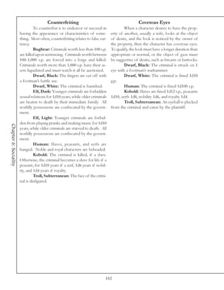 Counterfeiting                                           Covetous Eyes
                                To counterfeit is to endeavor or succeed in              When a character desires to have the prop-
                       having the appearance or characteristics of some-         erty of another, usually a wife, looks at the object
                       thing. Most often, counterfeiting relates to false cur-   of desire, and the look is noticed by the owner of
                       rency.                                                    the property, then the character has covetous eyes.
                                Bugbear: Criminals worth less than 100 s.p.      To qualify, the look must have a longer duration than
                       are killed upon sentencing. Criminals worth between       appropriate or normal, or the object of gaze must
                       100-1,000 s.p. are forced into a forge and killed.        be suggestive of desire, such as breasts or buttocks.
                       Criminals worth more than 1,000 s.p. have their as-               Dwarf, Black: The criminal is struck on 1
                       sets liquidated and must watch it all be auctioned.       eye with a footman’s warhammer.
                                Dwarf, Black: The fingers are cut off with               Dwarf, White: The criminal is fined 1d10
                       a footman’s battle axe.                                   g.p.
                                Dwarf, White: The criminal is banished.                  Human: The criminal is fined 1d100 s.p.
                                Elf, Dark: Younger criminals are forbidden               Kobold: Slaves are fined 1d12 s.p., peasants
                       sexual relations for 1d10 years, while older criminals    1d10, serfs 1d8, nobility 1d6, and royalty 1d4.
                       are beaten to death by their immediate family. All                Troll, Subterranean: An eyeball is plucked
                       worldly possessions are confiscated by the govern-        from the criminal and eaten by the plaintiff.
                       ment.
                                Elf, Light: Younger criminals are forbid-
                       den from playing pranks and making music for 1d10
Chapter 6: Sociality




                       years, while older criminals are starved to death. All
                       worldly possessions are confiscated by the govern-
                       ment.
                                Human: Slaves, peasants, and serfs are
                       hanged. Noble and royal characters are beheaded.
                                Kobold: The criminal is killed, if a slave.
                       Otherwise, the criminal becomes a slave for life if a
                       peasant, for 1d10 years if a serf, 1d6 years if nobil-
                       ity, and 1d4 years if royalty.
                                Troll, Subterranean: The face of the crimi-
                       nal is disfigured.




                                                                             182
 