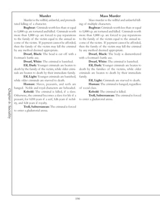 Murder                                                Mass Murder
                                Murder is the willful, unlawful, and premedi-           Mass murder is the willful and unlawful kill-
                       tated killing of a character.                            ing of multiple characters.
                                Bugbear: Criminals worth less than or equal             Bugbear: Criminals worth less than or equal
                       to 1,000 s.p. are tortured and killed. Criminals worth   to 1,000 s.p. are tortured and killed. Criminals worth
                       more than 1,000 s.p. are forced to pay reparations       more than 1,000 s.p. are forced to pay reparations
                       to the family of the victim equal to the annual in-      to the family of the victim equal to the annual in-
                       come of the victim. If payment cannot be afforded,       come of the victim. If payment cannot be afforded,
                       then the family of the victim may kill the criminal      then the family of the victim may kill the criminal
                       by any method deemed appropriate.                        by any method deemed appropriate.
                                Dwarf, Black: The head is cut off with a                Dwarf, Black: The body is dismembered
                       footman’s battle axe.                                    with a footman’s battle axe.
                                Dwarf, White: The criminal is banished.                 Dwarf, White: The criminal is banished.
                                Elf, Dark: Younger criminals are beaten to              Elf, Dark: Younger criminals are beaten to
                       death by the family of the victim, while older crimi-    death by the families of the victims, while older
                       nals are beaten to death by their immediate family.      criminals are beaten to death by their immediate
                                Elf, Light: Younger criminals are banished,     family.
                       while older criminals are starved to death.                      Elf, Light: Criminals are starved to death.
                                Human: Slaves, peasants, and serfs are                  Human: The criminal is hanged, regardless
                       hanged. Noble and royal characters are beheaded.         of social class.
Chapter 6: Sociality




                                Kobold: The criminal is killed, if a slave.             Kobold: The criminal is killed.
                       Otherwise, the criminal becomes a slave for life if a            Troll, Subterranean: The criminal is forced
                       peasant, for 1d10 years if a serf, 1d6 years if nobil-   to enter a gladiatorial arena.
                       ity, and 1d4 years if royalty.
                                Troll, Subterranean: The criminal is forced
                       to enter a gladiatorial arena.




                                                                            190
 