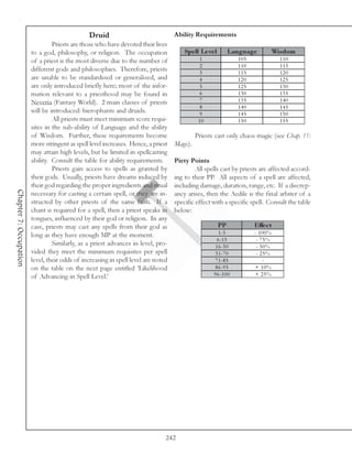 Druid                               Ability Requirements
                                 Priests are those who have devoted their lives
                        to a god, philosophy, or religion. The occupation              Spe ll Le ve l        Language           Wis dom
                        of a priest is the most diverse due to the number of                  1                  105              110
                                                                                              2                  110              115
                        different gods and philosophies. Therefore, priests                   3                  115              120
                        are unable to be standardized or generalized, and                     4                  120              125
                        are only introduced briefly here; most of the infor-                  5                  125              130
                        mation relevant to a priesthood may be found in                       6                  130              135
                        Neveria (Fantasy World). 2 main classes of priests                    7                  135              140
                                                                                              8                  140              145
                        will be introduced: hierophants and druids.                           9                  145              150
                                 All priests must meet minimum score requi-                   10                 150              155
                        sites in the sub-ability of Language and the ability
                        of Wisdom. Further, these requirements become                        Priests cast only chaos magic (see Chap. 11:
                        more stringent as spell level increases. Hence, a priest   Magic).
                        may attain high levels, but be limited in spellcasting
                        ability. Consult the table for ability requirements.       Piety Points
                                 Priests gain access to spells as granted by                All spells cast by priests are affected accord-
                        their gods. Usually, priests have dreams induced by        ing to their PP. All aspects of a spell are affected,
                        their god regarding the proper ingredients and ritual      including damage, duration, range, etc. If a discrep-
Chapter 7: Occupation




                        necessary for casting a certain spell, or they are in-     ancy arises, then the Aedile is the final arbiter of a
                        structed by other priests of the same faith. If a          specific effect with a specific spell. Consult the table
                        chant is required for a spell, then a priest speaks in     below:
                        tongues, influenced by their god or religion. In any
                        case, priests may cast any spells from their god as                             PP             Effe c t
                        long as they have enough MP at the moment.                                     1 -5            - 100%
                                                                                                      6 -1 5            - 75%
                                 Similarly, as a priest advances in level, pro-                      1 6 -3 0           - 50%
                        vided they meet the minimum requisites per spell                             3 1 -7 0           - 25%
                        level, their odds of increasing in spell level are noted                     7 1 -8 5              -
                        on the table on the next page entitled ‘Likelihood                           8 6 -9 5          + 10%
                        of Advancing in Spell Level.’                                               9 6 -1 0 0         + 25%




                                                                               242
 