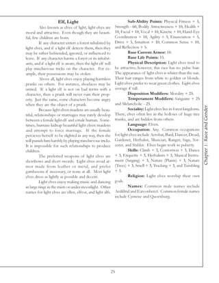 Elf, Light                                       Sub-Ability Points: Physical Fitness + 5,
          Also known as elves of light, light elves are       Strength - 60, Bodily Attractiveness + 10, Health +
moral and attractive. Even though they are beauti-            10, Facial + 10, Vocal + 10, Kinetic + 10, Hand-Eye
ful, few children are born.                                   Coordination + 10, Agility + 5, Enunciation + 5,
          If any character enters a forest inhabited by       Drive + 5, Intuition + 10, Common Sense + 10,
light elves, and if a light elf detects them, then they       and Reflection + 5.
may be either befriended, ignored, or influenced to                    Base Current Armor: 10.
leave. If any character harms a forest or its inhabit-                 Base Life Points: 15.
ants, and if a light elf is aware, then the light elf will             Physical Description: Light elves tend to
play mischievous tricks on the character. For ex-             be attractive; however, this race has no pubic hair.
ample, their possessions may be stolen.                       The appearance of light elves is whiter than the sun.
          Above all, light elves enjoy playing harmless       Their hair ranges from white to golden or blonde.
pranks on others. For instance, shoelaces may be              Light elves prefer to wear green clothes. Light elves
untied. If a light elf is not on bad terms with a             average 4’ tall.
character, then a prank will never ruin their prop-                    Disposition Modifiers: Morality + 25.
erty. Just the same, some characters become angry                      Temperament Modifiers: Sanguine + 25
when they are the object of a prank.                          and Melancholic - 25.




                                                                                                                         Chapter 1: Race and Gender
          Because light elven maidens are usually beau-                Sociality: Light elves live in forest kingdoms.
tiful, relationships or marriages may rarely develop          There, elves often live in the hollows of huge tree
between a female light elf and a male human. Some-            trunks, and are hidden from others.
times, humans kidnap beautiful light elven maidens                     Language: Elven.
and attempt to force marriage. If the female                           Occupation: Any. Common occupations
percieves herself to be slighted in any way, then she         for light elves include Acrobat, Bard, Dancer, Druid,
will punish him harshly by playing mischievous tricks.        Gardener, Herbalist, Musician, Ranger, Sage, Sor-
It is impossible for such relationships to produce            cerer, and Stabler. Elves begin work in puberty.
children.                                                              Skills: Climb + 3, Contortion + 3, Dance
          The preferred weapons of light elves are            + 3, Etiquette + 3, Herbalism + 3, Musical Instru-
shortbows and short swords. Light elves avoid ar-             ment (Singing) + 3, Nature (Plants) + 3, Nature
mor made from leather or metal, and prefer                    (Trees) + 3, Smell + 3, Tracking + 3, and Tumbling
gambesons if necessary, or none at all. Most light            + 3.
elves dress as lightly as possible and decent.                         Religion: Light elves worship their own
          Light elves enjoy making music and dancing          gods.
in large rings in the mists or under moonlight. Other                  Names: Common male names include
names for light elves are ellen, elfvor, and light alfs.      Aedilfrid and Earconberct. Common female names
                                                              include Cynwise and Quoenburg.




                                                             25
 