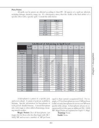 Piety Points
        All spells cast by priests are affected according to their PP. All aspects of a spell are affected,
including damage, duration, range, etc. If a discrepancy arises, then the Aedile is the final arbiter of a
specific effect with a specific spell. Consult the table below:

                                                 PP               Effe c t
                                                  1 -5            - 100%
                                                 6 -1 5            - 75%
                                                1 6 -3 0           - 50%
                                                3 1 -7 0           - 25%
                                                7 1 -8 5              -
                                                8 6 -9 5          + 10%
                                               9 6 -1 0 0         + 25%




                                Like lihood of A dvanc ing in Spe ll Le ve l
                      Spe ll
                                   2     3            4       5         6      7       8       9      10
                      Le ve l
        Charac te r
          Le ve l




                                                                                                                      Chapter 7: Occupation
              2                  20%      -          -         -        -       -      -       -      -
              3                  28%     16%         -         -        -       -      -       -      -
             4                   35%     24%        13%        -        -       -      -       -      -
              5                  43%     32%        19%       10%       -       -      -       -      -
              6                  50%     37%        25%       15%      7%       -      -       -      -
              7                  60%     44%        32%       21%      13%     5%      -       -      -
              8                  70%     50%        38%       27%      18%    10%     4%       -      -
              9                  80%     60%        44%       33%      24%    15%     12%     3%      -
             10                  90%     70%        50%       38%      29%    20%     16%    10%     2%
             11                  100%    80%        60%       44%      34%    25%     22%    14%     12%
             12                    -     90%        70%       50%      40%    30%     25%    18%     16%
             13                    -    100%        80%       60%      45%    35%     29%    22%     20%
             14                    -      -         90%       70%      50%    40%     33%    26%     24%
             15                    -      -        100%      80%       60%    45%     38%    30%     28%
             16                    -      -          -        90%      70%    50%     42%    34%     32%
             17                    -      -          -       100%      80%    60%     46%    38%     36%
             18                    -      -          -         -       90%    70%     50%    42%     40%
             19                    -      -          -         -      100%    80%     60%    46%     44%
             20                    -      -          -         -        -     90%     70%    50%     48%




        A hierophant is a priest of a specific god,           equal to their current occupational level. For ex-
and is not a druid. A variety of gods are available in        ample, a 3rd level hierophant recovers 3 MP per hour.
Neveria. Specific information for hierophants of              Unlike wizards, hierophants do not recover MP more
each god are detailed therein. A moral hierophant             quickly while asleep. As hierophants advance in oc-
who casts magic is often called a thamaturge, mean-           cupational level, they gain an additional (26 + 1d12)
ing miracle-worker.                                           MP. Magic Points are explained in Chapter 11: Magic.
        Magic Points: Not all hierophants cast                        Training: None.
magic, but for those who do, they begin with (26 +                    Guild: None.
1d12) MP and recover a number of MP per hour

                                                            261
 