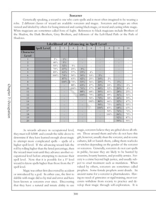 Sorcerer
                               Generically speaking, a wizard is one who casts spells and is most often imagined to be wearing a
                        robe. 2 different classes of wizard are available: sorcerers and mages. Sorcerers and mages are often
                        viewed and labeled by others for being immoral and casting black magic, or moral and casting white magic.
                        White magicians are sometimes called Sons of Light. References to black magicians include Brothers of
                        the Shadow, the Dark Brothers, Grey Brothers, and followers of the Left-Hand Path or the Path of
                        Shadows.

                                                      Like lihood of A dvanc ing in Spe ll Le ve l
                                            Spe ll Le ve l    2      3       4        5       6       7       8        9       10
                              Charac te r
                                Le ve l
                                    1                         5%      1%      -        -       -      -        -       -        -
                                    2                         40%     5%      -        -       -      -        -       -        -
                                    3                         55%    32%     5%        -       -      -        -       -        -
                                    4                         70%    47%    25%       5%       -      -        -       -        -
                                    5                         85%    61%    37%      19%      4%      -        -       -        -
                                    6                        100%    74%    50%      30%     14%     3%        -       -        -
                                    7                          -     87%    63%      42%     25%     10%      2%       -        -
                                    8                          -    100%   75%       53%     36%     20%      7%      1%        -
Chapter 7: Occupation




                                    9                          -       -    88%      65%     47%     30%     24%      5%       1%
                                   10                          -       -   100%      76%     57%     40%     32%     20%       4%
                                   11                          -       -      -      88%     68%     50%     41%     28%      23%
                                   12                          -       -      -     100%    79%      60%     49%     36%      31%
                                   13                          -       -      -        -     90%     70%     58%     44%      39%
                                   14                          -       -      -        -    100%     80%     66%     52%      47%
                                   15                          -       -      -        -       -     90%     75%     60%      55%
                                   16                          -       -      -        -       -    100%    83%      68%      63%
                                   17                          -       -      -        -       -      -     92%      76%      71%
                                   18                          -       -      -        -       -      -     100%     84%      79%
                                   19                          -       -      -        -       -      -        -     92%      87%
                                   20                          -       -      -        -       -      -        -     99%      95%


                                 As wizards advance in occupational level,        magic, sorcerers believe they are gifted above all oth-
                        they must roll 1d100 and consult the table above to       ers. Those around them and who do not have this
                        determine if they have learned enough about magic         gift, however, usually shun the sorcerer, and in some
                        to attempt more complicated spells -- spells of a         cultures, kill or banish them, calling them warlocks
                        higher spell level. If the advancing wizard fails the     or witches depending on the gender of the sorcerer
                        roll by rolling higher than the listed percentage, then   or sorceress. Generally, sorcerers do not cast spells
                        the wizard must wait until they advance another oc-       in public, because they are likely to be hunted by
                        cupational level before attempting to increase their      assassins, bounty hunters, and possibly armies. Sor-
                        spell level. Note that it is possible for a 1st level     cery is a crime beyond high justice, and usually sub-
                        wizard to know spells higher than those from the 1st      ject to cruel treatment such as mutilation. When
                        spell level.                                              valued by others, sorcerers are sometimes called
                                 Magic was either first discovered by accident    prophets. Some female prophets assist druids. An
                        or introduced by a god. In either case, the first to      ancient name for a sorcerer is pharmakeutes. Hav-
                        dabble with magic did so by trial and error and have      ing no need of grimoires or rigid training, most sor-
                        been known as sorcerers ever since. Discovering           cerers withdraw from society to practice and de-
                        that they have a natural and innate ability to use        velop their magic through self-exploration. It is

                                                                              300
 