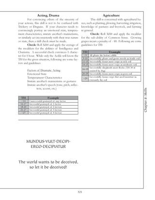Acting, Drama                                                         Agriculture
         For convincing others of the sincerity of                       This skill is concerned with agricultural ba-
your actions, this skill is not to be confused with             sics, such as planting, plowing, harvesting, irrigation,
Trickery or Disguise. If your character needs to                knowledge of pastures and livestock, and farming
convincingly portray an emotional state, tempera-               in general.
ment characteristics, imitate another’s mannerisms,                      Check: Roll 3d10 and apply the modifier
or similarly act inconsistently with their true nature          for the sub-ability of Common Sense. Growing
or state, then a skill check must be made.                      grapes incurs a penalty of - 10. Following are some
         Check: Roll 3d10 and apply the average of              guidelines for TH:
the modifiers for the abilities of Intelligence and
Charisma. A successful check convinces 1 charac-                    TH                                Exam ple
ter for 1 hour. While only the Aedile will know the                   <9     Al l pl a nts di e be fore e di bl e
TH for the given situation, following are some fac-                  9 -1 0  Suc c e ssful l y pl a nts a nd grows we e ds i n fe rti l e soi l
                                                                    1 1 -1 3 Suc c e ssful l y fa r ms most c rops i n ri c h soi l
tors and guidelines:                                                1 4 -1 5 Suc c e ssful l y fa r ms most c rops i n mode ra te soi l
                                                                             Suc c e ssful l y she phe rds most fl oc k s (TH 3 0 i f
             Factors of Dramatic Acting                             1 6 -1 9
                                                                             a ssi ste d by dog)
             Emotional State                                        2 0 -2 9 Suc c e ssful l y fa r ms most c rops i n poor soi l
             Temperament Characteristics                                     Suc c e ssful l y fa r ms c rops tha t ne e d moi sture i n
                                                                     >2 9
                                                                             e xtre me l y dry soi l
             Imitate another’s mannerisms or gestures
             Imitate another’s speech (tone, pitch, inflec-
                     tion, accent, etc.)




                                                                                                                                                  Chapter 8: Skills
  TH                                Exam ple
   <1 4       Unsuc c e ssful portra y a l of a ny fa c tor
  1 4 -1 7    Suc c e ssful portra y a l of 1 fa c tor
  1 8 -2 0    Suc c e ssful portra y a l of 2 fa c tors
  2 1 -2 7    Suc c e ssful portra y a l of 3 fa c tors
   >2 7       Suc c e ssful portra y a l of 4 fa c tors




         MUNDUS.VULT.DECIPI.
          ERGO.DECIPIATUR


The world wants to be deceived,
     so let it be deceived!




                                                              321
 