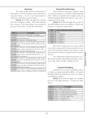Anatomy                                                                     Animal Conditioning
       The study of the structure and innards of                                              Each attempt at teaching an animal a trick
humanoids and other creatures may yield interest-                                    or command requires an Animal Conditioning skill
ing information. To test one’s knowledge of                                          check. Before an animal may be taught a trick, an
Anatomy, a skill check must be made.                                                 Animal Handling Skill Check (which is also a pre-
       Check: Roll 3d10 and apply the modifier                                       requisite) must be made.
from the Intelligence ability. The result indicates                                           Check: Roll 3d10 and apply the average of
the accuracy of the information concerning the                                       the Skill Modifiers for the sub-abilities of Drive and
portion of the body. Consult the table below:                                        Intuition. Consult the tables below:

                                                                                            TH              Suc c e s s ful provide d anim al has :
                                                                                             <9           Fa i l ure
  TH                                  Exam ple
                                                                                            9 -1 3        1 1 5 Inte l l i ge nc e
   <9       The c ha ra c te r mi si de nti fi e s e v e ry thi ng
                                                                                           1 4 -1 6       7 0 Inte l l i ge nc e
            The c ha ra c te r c a n i de nti fy di sme mbe re d l i mbs
  9 -1 3                                                                                   1 7 -2 0       3 0 Inte l l i ge nc e
            a nd ma j or body pa rts.
                                                                                           2 1 -2 3       2 5 Inte l l i ge nc e
 1 4 -1 6   The c ha ra c te r c a n i de nti fy bone s.
                                                                                           2 4 -2 9       2 0 Inte l l i ge nc e
            The c ha ra c te r c orre c tl y i de nti fi e s l a rge i nte rna l            >2 9          1 0 Inte l l i ge nc e
 1 7 -1 9   orga ns, but mi sunde rsta nds the func ti on of the
            orga n.                                                                           The check is made only once and is either
            The c ha ra c te r c orre c tl y i de nti fi e s l a rge i nte rna l
                                                                                     successful or unsuccessful. If unsuccessful, for some
   20       orga ns, suc h a s i nte sti ne s, the he a rt, e tc . , but
            doe s not k now the i r func ti ons.                                     reason that particular animal cannot learn it from
                                                                                     that particular character, though another character




                                                                                                                                                        Chapter 8: Skills
            The c ha ra c te r c orre c tl y i de nti fi e s l a rge i nte rna l
 2 1 -2 3   orga ns, suc h a s i nte sti ne s, the he a rt, e tc . , a s             may try.
            we l l a s func ti ons.                                                           All conditioning attempts require time, usu-
            The c ha ra c te r c orre c tl y i de nti fi e s sma l l i nte rna l
                                                                                     ally an hour per day consistently, and require a num-
 2 4 -2 5   orga ns, but mi sunde rsta nds the func ti on of the
            orga n.                                                                  ber of days equal to [(100 - Intelligence)/5].
            The c ha ra c te r c orre c tl y i de nti fi e s sma l l i nte rna l
 2 6 -2 9   orga ns, but doe s not k now the func ti on of the
            sma l l i nte rna l orga ns.                                                                      Animal Handling
            The c ha ra c te r c orre c tl y i de nti fi e s sma l l i nte rna l
  >2 9                                                                                      Sometimes it is necessary or helpful to tame
            orga ns, suc h a s a spl e e n, a s we l l a s i ts func ti on.
                                                                                     or subdue an animal, especially wildlife. An Animal
                                                                                     Handling skill check indicates the success or failure
                                                                                     in subduing an animal.
                                                                                            Check: Roll 3d10 and apply the modifier
                                                                                     from the sub-ability Intuition. Consult the table
                                                                                     below:

                                                                                         TH                                    Exam ple
                                                                                          <1 7        Fa i l s to subdue a ny c re a ture
                                                                                           17         Subdue s a n e nra ge d dome sti c a te d c a t
                                                                                         1 8 -1 9     Subdue s a n e nra ge d dome sti c a te d dog
                                                                                           20         Subdue s a n e nra ge d dome sti c a te d horse
                                                                                         2 1 -2 3     Subdue s a wi l d a nd e nra ge d dog
                                                                                         2 4 -2 9     Subude s a n e nra ge d wol f
                                                                                          >2 9        Subdue s a n e nra ge d ra c c oon




                                                                                   323
 