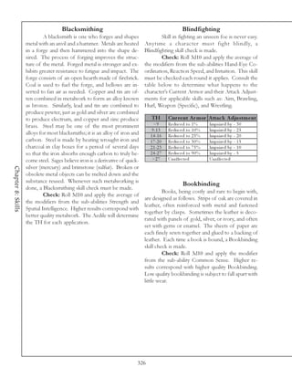 Blacksmithing                                                  Blindfighting
                             A blacksmith is one who forges and shapes                 Skill in fighting an unseen foe is never easy.
                    metal with an anvil and a hammer. Metals are heated        Anytime a character must fight blindly, a
                    in a forge and then hammered into the shape de-            Blindfighting skill check is made.
                    sired. The process of forging improves the struc-                  Check: Roll 3d10 and apply the average of
                    ture of the metal. Forged metal is stronger and ex-        the modifiers from the sub-abilities Hand-Eye Co-
                    hibits greater resistance to fatigue and impact. The       ordination, Reaction Speed, and Intuition. This skill
                    forge consists of an open hearth made of firebrick.        must be checked each round it applies. Consult the
                    Coal is used to fuel the forge, and bellows are in-        table below to determine what happens to the
                    serted to fan air as needed. Copper and tin are of-        character’s Current Armor and their Attack Adjust-
                    ten combined in metalwork to form an alloy known           ments for applicable skills such as: Aim, Brawling,
                    as bronze. Similarly, lead and tin are combined to         Hurl, Weapon (Specific), and Wrestling.
                    produce pewter, just as gold and silver are combined
                    to produce electrum, and copper and zinc produce              TH        Cur re nt A r m or A ttac k A djus tm e nt
                    brass. Steel may be one of the most prominent                  <9       Re duc e d to 1 %     Impa i re d by   - 30
                                                                                  9 -1 3    Re duc e d to 1 0 %   Impa i re d by   - 25
                    alloys for most blacksmiths; it is an alloy of iron and      1 4 -1 6   Re duc e d to 2 5 %   Impa i re d by   - 20
                    carbon. Steel is made by heating wrought iron and            1 7 -2 0   Re duc e d to 5 0 %   Impa i re d by   - 15
                    charcoal in clay boxes for a period of several days          2 1 -2 3   Re duc e d to 7 5 %   Impa i re d by   - 10
                    so that the iron absorbs enough carbon to truly be-          2 4 -2 7   Re duc e d to 9 0 %   Impa i re d by   -5
                    come steel. Sages believe iron is a derivative of quick-      >2 7      Una ffe c te d        Una ffe c te d
                    silver (mercury) and brimstone (sulfur). Broken or
Chapter 8: Skills




                    obsolete metal objects can be melted down and the
                    substance reused. Whenever such metalworking is
                                                                                                    Bookbinding
                    done, a Blacksmithing skill check must be made.
                                                                                        Books, being costly and rare to begin with,
                             Check: Roll 3d10 and apply the average of
                                                                               are designed as follows. Strips of oak are covered in
                    the modifiers from the sub-abilities Strength and
                                                                               leather, often reinforced with metal and fastened
                    Spatial Intelligence. Higher results correspond with
                                                                               together by clasps. Sometimes the leather is deco-
                    better quality metalwork. The Aedile will determine
                                                                               rated with panels of gold, silver, or ivory, and often
                    the TH for each application.
                                                                               set with gems or enamel. The sheets of paper are
                                                                               each finely sewn together and glued to a backing of
                                                                               leather. Each time a book is bound, a Bookbinding
                                                                               skill check is made.
                                                                                        Check: Roll 3d10 and apply the modifier
                                                                               from the sub-ability Common Sense. Higher re-
                                                                               sults correspond with higher quality Bookbinding.
                                                                               Low quality bookbinding is subject to fall apart with
                                                                               little wear.




                                                                           326
 