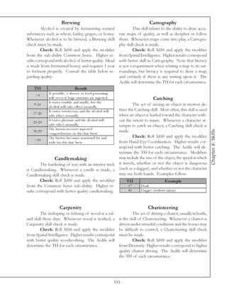 Brewing                                                               Cartography
         Alcohol is created by fermenting natural                                 This skill relates to the ability to draw accu-
substances such as wheat, barley, grapes, or honey.                      rate maps of quality, as well as decipher or follow
Whenever alcohol is to be brewed, a Brewing skill                        them. Whenever maps come into play, a Cartogra-
check must be made.                                                      phy skill check is made.
         Check: Roll 3d10 and apply the modifier                                  Check: Roll 3d10 and apply the modifier
from the sub-ability Common Sense. Higher re-                            from Spatial Intelligence. Higher results correspond
sults correspond with alcohol of better quality. Mead                    with better skill in Cartography. Note that literacy
is made from fermented honey, and requires 1 year                        is not a requirement when relating a map to its sur-
to ferment properly. Consult the table below re-                         roundings, but literacy is required to draw a map,
garding quality:                                                         and certainly if there is any writing upon it. The
                                                                         Aedile will determine the TH for each circumstance.
    TH                              Re s ult
             If possi bl e , a di se a se or food poi si oni ng
     <9
             wi l l oc c ur i f l a rge a mounts a re i nge ste d                                Catching
             It ta ste s te rri bl e a nd sme l l s, but the
    9 -1 6
             a l c ohol wi l l ta k e e ffe c t nor ma l l y
                                                               The act of seizing an object in motion de-
                                                      fines the Catching skill. Most often, this skill is used
             It ta ste s sa ti sfa c tory a nd the a l c ohol wi l l
    1 7 -2 0                                          when an object is hurled toward the character with-
             ta k e e ffe c t nor ma l l y
    2 1 -2 9                                          out the intent to injure. Whenever a character at-
             It ta ste s pl e a sa nt a nd the a l c ohol wi l l
             ta k e e ffe c t nor ma l l y            tempts to catch an object, a Catching skill check is
             The bre we r re c e i v e s re pe a te d




                                                                                                                                     Chapter 8: Skills
    3 0 -3 9                                          made.
             c ongra tul a ti ons on thi s fi ne bre w
             The bre we r be c ome s re nowne d fa r a nd      Check: Roll 3d10 and apply the modifier
     >3 9                                             from Hand-Eye Coordination. Higher results cor-
             wi de for thi s fi ne bre w
                                                      respond with better catching. The Aedile will de-
                                                      termine the TH for each circumstance. Modifiers
                  Candlemaking                        may include the size of the object, the speed at which
           The hardening of wax with an interior wick it travels, whether or not the object is dangerous
is Candlemaking. Whenever a candle is made, a (such as a dagger), and whether or not the character
Candlemaking skill check is made.                     may use both hands. Examples follow:
        Check: Roll 3d10 and apply the modifier                              TH                            Exam ple
from the Common Sense sub-ability. Higher re-                                 17       Fl a sk
sults correspond with better quality candlemaking.                            40       Da g ge r (wi thout i nj ury )



                       Carpentry                                                             Charioteering
        The reshaping or refining of wood is a val-                               The act of driving a chariot, usually in battle,
ued skill these days. Whenever wood is worked, a                         is the skill of Charioteering. Whenever a chariot is
Carpentry skill check is made.                                           driven under stressful conditions and the horses may
        Check: Roll 3d10 and apply the modifier                          be difficult to control, a Charioteering skill check
from Spatial Intelligence. Higher results correspond                     must be made.
with better quality woodworking. The Aedile will                                  Check: Roll 3d10 and apply the modifier
determine the TH for each circumstance.                                  from Dexterity. Higher results correspond to higher
                                                                         quality chariot driving. The Aedile will determine
                                                                         the TH of each circumstance.




                                                                       333
 