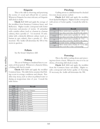 Etiquette                                                Fletching
                             This is the skill at observing and practicing           Crafting arrows is a skill that must be checked
                    the norms of social and official life or custom.         for every dozen arrows crafted.
                    Whenever Etiquette becomes relevant, an Etiquette                Check: Roll 3d10 and apply the modifier
                    skill check is made.                                     from Spatial Intelligence. Higher results correspond
                             Check: Roll 3d10 and apply the average of       with arrows of better quality. Consult the table be-
                    the modifiers from Intuition, Common Sense, and          low:
                    Reflection. Higher results correspond with better
                    observance and practice of norms. If unfamiliar              TH                            Re s ult
                    with a similar culture (such as a human in a human                     The se a rrows i nc ur a pe na l ty of - 2 0 to
                                                                                  <9
                    culture), then a penalty of - 5 is incurred. If unfa-                  Ai m whe n use d; the y shoul d be di sc a rde d.
                                                                                           The se a rrows i nc ur a pe na l ty of - 1 0 to
                    miliar with a distinctly different culture (such as a        9 -1 2
                                                                                           Ai m whe n use d; the y shoul d be di sc a rde d.
                    human in ogre culture), then a penalty of - 20 is                      The se a rrows i nc ur a pe na l ty of - 5 to
                                                                                  13
                    incurred. The Aedile will determine the TH of the                      Ai m whe n use d; the y shoul d be di sc a rde d.
                    norm in question.                                           1 4 -2 9   Nor ma l a rrows, nothi ng note worthy.
                                                                                           The se a rrows i nc ur a bonus of + 5 to Ai m
                                                                                 >2 9
                                                                                           whe n use d due to fi ne c ra ftsma nshi p.

                                            Fellatio
                             See the Sexual Adeptness skill.
                                                                                                    Foresting
Chapter 8: Skills




                                                                                  This is the skill at cutting down and remov-
                                            Fishing                       ing trees from a forest. Whenever a tree is to be cut
                            The act of Fishing is considered here to con- down, a Foresting skill check is made.
                    sume a 6-hour period. Whenever a character fishes,            Check: Roll 3d10 and apply the modifier
                    a Fishing skill check is made.                        from the Common Sense sub-ability. Higher re-
                            Check: Roll 3d10 and apply the modifier sults correspond with better quality of Foresting.
                    Common Sense. The table below assumes that Fish- If necessary, the Aedile will determine the TH.
                    ing occurs in average conditions and climate. Pen-
                    alties may incur, such as when in polluted water or
                    during an inopportune time of year. Consult the
                    table below:

                        TH                           Re s ult
                        <1 0      Nothi ng
                       1 0 -1 1   Ha l f a me a l for 1 huma n
                       1 2 -1 3   1 me a l s for 1 huma n
                       1 4 -1 5   2 me a l s for 1 huma n
                         16       3 me a l s for 1 huma n
                         17       4 me a l s for 1 huma n
                       1 8 -1 9   5 me a l s for 1 huma n
                       2 0 -2 1   6 me a l s for 1 huma n
                       2 2 -2 3   7 me a l s for 1 huma n
                       2 4 -2 5   1 0 me a l s for 1 huma n
                       2 6 -2 9   2 0 me a l s for 1 huma n
                        >2 9      4 0 me a l s for 1 huma n




                                                                         348
 