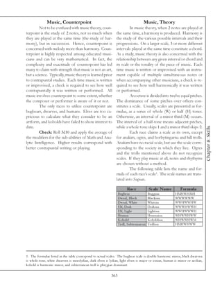Music, Counterpoint                                                       Music, Theory
         Not to be confused with music theory, coun-                    In music theory, when 2 notes are played at
terpoint is the study of 2 notes, not so much when             the same time, a harmony is produced. Harmony is
they are played at the same time (the study of har-            the study of the various possible intervals and their
mony), but in succession. Hence, counterpoint is               progressions. On a larger scale, 3 or more different
concerned with melody more than harmony. Coun-                 intervals played at the same time constitute a chord.
terpoint is highly respected among educated musi-              As a study, music theory is also concerned with the
cians and can be very mathematical. In fact, the               relationship between any given interval or chord and
complexity and exactitude of counterpoint has led              its scale or the tonality of the piece of music. Each
many to claim with strength that music is not an art,          time music is written or improvised with an instru-
but a science. Typically, music theory is learned prior        ment capable of multiple simultaneous notes or
to contrapuntal studies. Each time music is written            when accompanying other musicians, a check is re-
or improvised, a check is required to see how well             quired to see how well harmonically it was written
contrapuntally it was written or performed. All                or performed.
music involves counterpoint to some extent, whether                     An octave is divided into twelve equal pitches.
the composer or performer is aware of it or not.               The dominance of some pitches over others con-
         The only races to utilize counterpoint are            stitutes a scale. Usually, scales are presented as for-
bugbears, dwarves, and humans. Elves are too ca-               mulae, as a series of whole (W) or half (H) tones.
pricious to calculate what they consider to be an              Otherwise, an interval of a minor third (M) occurs.
artform, and kobolds have failed to show interest to           The interval of a half-tone means adjacent pitches,
date.                                                          while a whole tone skips 1 and a minor third skips 2.




                                                                                                                               Chapter 8: Skills
         Check: Roll 3d10 and apply the average of                      Each race claims a scale as its own, except
the modifiers for the sub-abilities of Math and Ana-           for anakim, ogres, and borbytingarna and hill trolls.
lytic Intelligence. Higher results correspond with             Anakim have no racial scale, but use the scale corre-
better contrapuntal writing or playing.                        sponding to the society in which they live. Ogres
                                                               and the trolls mentioned above do not recognize
                                                               scales. If they play music at all, notes and rhythyms
                                                               are chosen without a method.
                                                                        The following table lists the name and for-
                                                               mula of each race’s scale1. The scale names are trans-
                                                               lated into Sapian.

                                                                         Rac e                Sc ale N am e    For m ula
                                                                 Bugbe a r                   Bug gi a n       HMHWHMH
                                                                 Dwa rf, Bl a c k            Bl a c k i a n   WWWWWW
                                                                 Dwa rf, Whi te              Whi ti a n       WWHWWHW
                                                                 E l f, Da rk                Da rk i a n      WWWHWWH
                                                                 E l f, Li ght               Li ghti a n      WWHWWWH
                                                                 Huma n                      Huma ni a n      WHWWHWW
                                                                 Kobol d                     Kobol di a n     WHWWHWM
                                                                 Trol l , Subte rra ne a n   Trol l i a n     HMHWHWW




1. The formulae listed in the table correspond to actual scales. The bugbear scale is double harmonic minor, black dwarven
is whole-tone, white dwarven is mixolydian, dark elven is lydian, light elven is major or ionian, human is minor or aeolian,
kobold is harmonic minor, and subterranean troll is phrygian dominant.

                                                           363
 