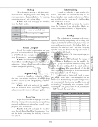 Riding                                                       Saddlemaking
         Most characters are able to ride, just as they                    A saddle is a utility for a character who rides
are able to walk. Anything beyond mere riding, how-               horses. The saddle lies between the rider and the
ever, necessitates a Riding skill check. For example,             horse. Knackers make saddles and harnesses. When-
attempting to attack a foe while riding.                          ever a saddle is to be constructed, a Saddlemaking
         Check: Roll 3d10 and apply the modifier                  skill check must be made.
from the Agility ability.                                                  Check: Roll 3d10 and apply the modifier
                                                                  from the Common Sense sub-ability. Higher re-
    TH                            Re s ult                        sults correspond with saddles of higher quality.
              Una bl e to re ma i n on horse ba c k whi l e
    <1 4
              a tta c k i ng
              Abl e to re ma i n on horse ba c k whi l e
   1 4 -1 5
              a tta c k i ng                                                                 Sailing
              Abl e to suc c e ssful l y j ump the horse a nd              The proficiency of a mariner in directing a
    >1 6
              re ma i n on horse ba c k
                                                                  vessel as desired by manipulating sails is Sailing. Sail-
                                                                  ing entails familiarity with the stars, tides, winds, cur-
                                                                  rents, and seagoing vessels. The Sailing skill is un-
                 Ritual, Complex                                  necessary for small river craft. Any time a seagoing
        Rituals that require long durations and great             vessel is sailed, the decision-making sailor needs to
precision are Complex Rituals. In spellcasting, spells            make a Sailing skill check.
of 6th-10th levels have complex rituals that may take                      LC: The initial LC is 13, though it improves




                                                                                                                               Chapter 8: Skills
from 30 minutes to 1 week to perform.                             by 1 with each voyage.
        Check: Roll 3d10 and apply the average of                          Check: Roll 3d10 and apply the average of
the modifiers from Intelligence and Hand-Eye Co-                  the modifier of Intelligence and the modifier for
ordination. Higher rolls correspond to rituals per-               Vision. Many variables may influence sailing, such
formed with greater precision.                                    as the direction and speed of the winds and cur-
                                                                  rents, storms, etc. The adjusted result of the skill
                                                                  check equals the percentage of Wind Potential that
                    Ropemaking                                    may be used (see Chap. 18: Warfare).
                                                                           Additionally, a Sailing skill check is neces-
        A rope or thread is a collection of fibers
                                                                  sary when a vessel with a ram attempts to ram an-
that have been wound lengthwise. Whenever rope
                                                                  other vessel. For ramming, divide the feet per round
or thread is to be wound, a Ropemaking skill check
                                                                  of movement of the attacking vessel by 3, and add
must be made.
                                                                  to the check. Additionally, a deceres gains + 1d12,
        Check: Roll 3d10 and apply the modifier
                                                                  septireme + 1d10, quinquereme + 1d8, and a trireme
from the Common Sense sub-ability. Higher re-
                                                                  + 1d6. Consult the table below:
sults correspond with rope of higher quality.
                                                                      TH            Re s ult     Chanc e Ram Bre aks
                                                                       <1 4      Mi ss                      -
                       Rope Use                                       1 4 -1 5   1 d2 0 IP                 1%
        Rope may be used in many ways, such as for                      16       1 d1 0 0 IP               2%
climbing, binding prisoners, drawing and quartering                     17       2 d1 0 0 IP               3%
                                                                      1 8 -1 9   5 d1 0 0 IP               4%
criminals, and in any occasion when a sturdy or ap-                     20       7 d1 0 0 IP               5%
propriate knot is necessary.                                          2 1 -2 3   1 d1 0 0 0 IP             6%
        Check: Roll 3d10 and apply the modifier                       2 4 -2 9   2 d1 0 0 0 IP             7%
from the sub-ability Hand-Eye Coordination. Con-                       >2 9      5 d1 0 0 0 IP             8%
sult the Aedile concerning the difficulty of the ac-
tion chosen.


                                                                371
 