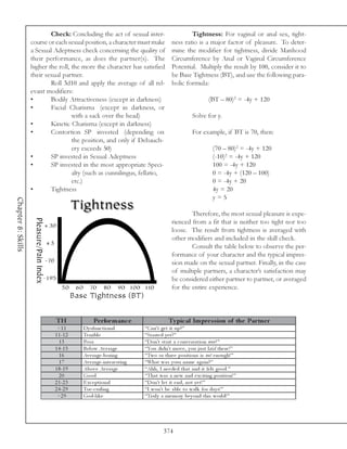 Check: Concluding the act of sexual inter-                      Tightness: For vaginal or anal sex, tight-
                    course or each sexual position, a character must make           ness ratio is a major factor of pleasure. To deter-
                    a Sexual Adeptness check concerning the quality of              mine the modifier for tightness, divide Manhood
                    their performance, as does the partner(s). The                  Circumference by Anal or Vaginal Circumference
                    higher the roll, the more the character has satisfied           Potential. Multiply the result by 100, consider it to
                    their sexual partner.                                           be Base Tightness (BT), and use the following para-
                            Roll 3d10 and apply the average of all rel-             bolic formula:
                    evant modifiers:
                    •       Bodily Attractiveness (except in darkness)                                  (BT – 80)2 = -4y + 120
                    •       Facial Charisma (except in darkness, or
                                     with a sack over the head)                                 Solve for y.
                    •       Kinetic Charisma (except in darkness)
                    •       Contortion SP invested (depending on                                For example, if BT is 70, then:
                                     the position, and only if Debauch-
                                     ery exceeds 50)                                                       (70 – 80)2 = -4y + 120
                    •       SP invested in Sexual Adeptness                                                (-10)2 = -4y + 120
                    •       SP invested in the most appropriate Speci-                                     100 = -4y + 120
                                     alty (such as cunnilingus, fellatio,                                  0 = -4y + (120 – 100)
                                     etc.)                                                                 0 = -4y + 20
                    •       Tightness                                                                      4y = 20
                                                                                                           y=5
Chapter 8: Skills




                                                                                            Therefore, the most sexual pleasure is expe-
                                                                                    rienced from a fit that is neither too tight nor too
                                                                                    loose. The result from tightness is averaged with
                                                                                    other modifiers and included in the skill check.
                                                                                            Consult the table below to observe the per-
                                                                                    formance of your character and the typical impres-
                                                                                    sion made on the sexual partner. Finally, in the case
                                                                                    of multiple partners, a character’s satisfaction may
                                                                                    be considered either partner to partner, or averaged
                                                                                    for the entire experience.



                              TH              Pe rfor m anc e                      Ty pic al Im pre s s ion of the Par tne r
                              <1 1      Dy sfunc ti ona l             “Ca n’ t ge t i t up?”
                             1 1 -1 2   Te rri bl e                   “Sta rte d y e t?”
                               13       Poor                          “Don't sta rt a c onv e rsa ti on now! ”
                             1 4 -1 5   Be l ow Av e ra ge            “You di dn't mov e , y ou j ust l a i d the re ! ”
                               16       Av e ra ge -bori ng           “Two or thre e posi ti ons i s not e nough! ”
                               17       Av e ra ge -i nte re sti ng   “Wha t wa s y our na me a ga i n?”
                             1 8 -1 9   Abov e Av e ra ge             “Ahh, I ne e de d tha t a nd i t fe l t good. ”
                               20       Good                          “Tha t wa s a ne w a nd e xc i ti ng posi ti on! ”
                             2 1 -2 3   E xc e pti ona l              “Don't l e t i t e nd, not y e t! ”
                             2 4 -2 9   Toe -c url i ng               “I won't be a bl e to wa l k for da y s! ”
                              >2 9      God-l i k e                   “Tr ul y a me mory be y ond thi s worl d! ”




                                                                                374
 