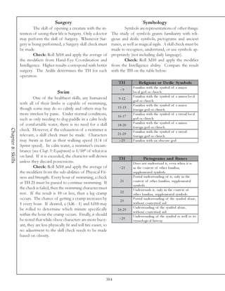Surgery                                                      Symbology
                             The skill of opening a creature with the in-                Symbols are representations of other things.
                    tention of saving their life is Surgery. Only a doctor       The study of symbols grants familiarity with reli-
                    may perform the skill of Surgery. Whenever Sur-              gious and deific symbols, pictograms and ancient
                    gery is being performed, a Surgery skill check must          runes, as well as magical sigils. A skill check must be
                    be made.                                                     made to recognize, understand, or use symbols ap-
                             Check: Roll 3d10 and apply the average of           propriately (not including daily language).
                    the modifiers from Hand-Eye Coordination and                         Check: Roll 3d10 and apply the modifier
                    Intelligence. Higher results correspond with better          from the Intelligence ability. Compare the result
                    surgery. The Aedile determines the TH for each               with the TH on the table below:
                    operation.
                                                                                     TH             Re ligious or D e ific Sy m bols
                                                                                                Fa mi l i a r wi th the sy mbol of a   ma j or
                                                                                      <9
                                             Swim                                               l oc a l god or c hurc h
                            One of the healthiest skills, any humanoid                          Fa mi l i a r wi th the sy mbol of a   mi nor l oc a l
                                                                                     9 -1 2
                                                                                                god or c hurc h
                    with all of their limbs is capable of swimming,                             Fa mi l i a r wi th the sy mbol of a   ma j or
                    though some may do so calmly and others may be                   1 3 -1 5
                                                                                                fore i gn god or c hurc h
                    more stricken by panic. Under normal conditions,                            Fa mi l i a r wi th the sy mbol of a   tri v i a l l oc a l
                                                                                     1 6 -1 7
                    such as only needing to dog-paddle in a calm body                           god or c hurc h
                    of comfortable water, there is no need for a skill                          Fa mi l i a r wi th the sy mbol of a   mi nor
                                                                                     1 8 -2 0
                                                                                                fore i gn god or c hurc h
Chapter 8: Skills




                    check. However, if the exhaustion of a swimmer is                           Fa mi l i a r wi th the sy mbol of a   tri v i a l
                    relevant, a skill check must be made. Characters                 2 1 -2 9
                                                                                                fore i gn god or c hurc h
                    may Swim as fast as their walking speed (1/4 of                   >2 9      Fa mi l i a r wi th a n obsc ure god
                    Sprint speed). In calm water, a swimmer’s encum-
                    brance (see Chap. 9: Equipment) is 1/10th of what it is
                    on land. If it is exceeded, the character will drown
                                                                                     TH                 Pic togram s and Rune s
                    unless they discard possessions.                                            Doe s not unde rsta nd i t, e v e n whe n i t i s
                            Check: Roll 3d10 and apply the average of                 <2 1      i n the c onte xt of othe r fa mi l i a r,
                    the modifiers from the sub-abilities of Physical Fit-                       suppl e me nta l sy mbol s
                    ness and Strength. Every hour of swimming, a check                          Pa rti a l unde rsta ndi ng of i t, onl y i n the
                    at TH 21 must be passed to continue swimming. If                   21       c onte xt of othe r fa mi l i a r, suppl e me nta l
                                                                                                sy mbol s
                    the check is failed, then the swimming character must                       Unde rsta nds i t, onl y i n the c onte xt of
                    rest. If the result is 10 or less, then a leg cramp                22
                                                                                                othe r fa mi l i a r, suppl e me nta l sy mbol s
                    occurs. The chance of getting a cramp increases by                 23
                                                                                                Pa rti a l unde rsta ndi ng of the sy mbol a l one ,
                    1 every hour. If desired, a (1d6 - 1) and 1d10 may                          wi thout c onte xtua l a i d
                    be rolled to determine which minute specifically                            Unde rsta ndi ng of the sy mbol a l one ,
                                                                                     2 4 -2 9
                                                                                                wi thout c onte xtua l a i d
                    within the hour the cramp occurs. Finally, it should                        Unde rsta ndi ng of the sy mbol a s we l l a s i ts
                    be noted that while obese characters are more buoy-               >2 9
                                                                                                e ty mol ogi c a l hi story
                    ant, they are less physically fit and will tire easier, so
                    no adjustment to the skill check needs to be made
                    based on obesity.




                                                                             384
 