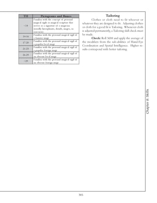 TH                  Pic togram s and Rune s                                                     Tailoring
           Fa mi l i a r wi th the c onc e pt of pe rsona l                          Clothes or cloth need to fit whoever or
           ma gi c a l si gi l s a s ma gi c a l sc ri pture tha t          whatever they are designed to fit. Adjusting clothes
<1 4       se r v e s a s a si gna ture of a ma gi c i a n
           (usua l l y hi e ropha nts, dr ui ds, ma ge s, or
                                                                            or cloth for a good fit is Tailoring. Whenever cloth
           sorc e re rs)                                                    is adjusted permanently, a Tailoring skill check must
           Fa mi l i a r wi th the pe rsona l ma gi c a l si gi l    of     be made.
1 4 -1 6
           a fa mous ma ge                                                           Check: Roll 3d10 and apply the average of
           Fa mi l i a r wi th the pe rsona l ma gi c a l si gi l    of     the modifiers from the sub-abilities of Hand-Eye
1 7 -2 0
           a popul a r l oc a l ma ge
                                                                            Coordination and Spatial Intelligence. Higher re-
           Fa mi l i a r wi th the pe rsona l ma gi c a l si gi l    of
2 1 -2 5                                                                    sults correspond with better tailoring.
           a popul a r fore i gn ma ge
           Fa mi l i a r wi th the pe rsona l ma gi c a l si gi l    of
2 6 -2 9
           a n obsc ure l oc a l ma ge
           Fa mi l i a r wi th the pe rsona l ma gi c a l si gi l    of
 >2 9
           a n obsc ure fore i gn ma ge




                                                                                                                                    Chapter 8: Skills




                                                                          385
 