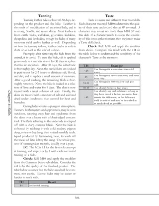 Tanning                                                         Taste
                             Tanning leather takes at least 40-50 days, de-             Taste is a sense and different than most skills.
                    pending on the product and the hide. Leather is            Each character must roll 3d10 to determine the qual-
                    the result of modification of an animal hide, and it       ity of their taste and record this as SP invested. A
                    is strong, flexible, and resists decay. Most leather is    character may invest no more than 1d10 SP into
                    from cattle hides, calfskins, goatskins, kidskins,         this skill. If a character needs to assess the sensitiv-
                    sheepskins, and lambskins, though the hides of many        ity of this sense at the moment, then they must make
                    monsters yield quality leather as well. Depending          a Taste skill check.
                    on how the tanning is done, leather can be as soft as               Check: Roll 3d10 and apply the modifier
                    cloth or as hard as the sole of a shoe.                    from above. Compare this result with the TH on
                             Promptly after removing the hide from the         the table below to understand the sensitivity of the
                    animal, it is cured. To cure the hide, salt is applied     character’s Taste at the moment:
                    generously to it and it is stored for 30 days in a place
                    that has no moisture. After 30 days, the salted hide           TH                             Exam ple
                    is thoroughly dry. Next, the cured skins are soaked                       Ca n di sti ngui sh wa r m uri ne from c ol d
                                                                                    <2 5
                    in pure water for 2-7 hours to eliminate salt, blood,                     wa te r
                    and dirt, and to replace a small amount of moisture.                      Ca n di sti ngui sh swe e t from sour, a nd bi tte r
                                                                                     25
                                                                                              from sa l ty
                    After a good washing, the remaining flesh is thor-                        Ca n di sti ngui sh be twe e n c ow a nd goa t
                    oughly removed. Next, the hide is soaked in a solu-            3 3 -3 9
                                                                                              mi l k
                    tion of lime and water for 9 days. The skin is now             4 0 -4 5   Ca n i de nti fy be twe e n fi ne wi ne s
                    treated with a weak solution of acid. Finally, the                        Ca n i de nti fy a ny ora l substa nc e a s l ong a s
Chapter 8: Skills




                    skins are treated with a mixture of salt and acid and                     the y ha v e ta ste d i t be fore , no ma tte r how
                                                                                    >4 5      mi nute the di ffe re nc e , or the di ffe re nc e
                    dried under conditions that control for heat and                          i tse l f i s noti c e d a nd ma y be de sc ri be d i n
                    humidity.                                                                 a s muc h de ta i l a s possi bl e .
                             Curing hides creates a pungent atmosphere.
                    Tanners, both masters and apprentices, may be seen
                    outdoors, scraping away hair and epidermis from
                    the skins over a beam with a blunt-edged concave
                    tool. The flesh adhering to the underside is scraped
                    off with a sharp concave blade. Next the hide is
                    softened by rubbing it with cold poultry, pigeon
                    dung, or warm dog dung, then soaked in mildly acidic
                    liquid produced by fermenting bran, to wash off
                    the traces of lime left by the dung. The whole pro-
                    cess of tanning takes months, usually over a year.
                             LC: The LC is 13 for the first solo attempt
                    at tanning, and improves by 2 with each successful
                    tanning of a hide.
                             Check: Roll 3d10 and apply the modifier
                    from the Common Sense sub-ability. Consider the
                    roll to be the quality of the finished product. The
                    table below assumes that the hides used will be com-
                    mon, not exotic. Exotic hides may be easier or
                    harder to work with.
                        TH                            Re s ult
                         14      Suc c e ssful ta nni ng



                                                                           386
 