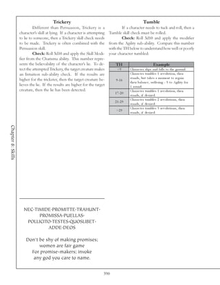 Trickery                                                       Tumble
                             Different than Persuasion, Trickery is a                  If a character needs to tuck and roll, then a
                    character’s skill at lying. If a character is attempting   Tumble skill check must be rolled.
                    to lie to someone, then a Trickery skill check needs               Check: Roll 3d10 and apply the modifier
                    to be made. Trickery is often combined with the            from the Agility sub-ability. Compare this number
                    Persuasion skill.                                          with the TH below to understand how well or poorly
                             Check: Roll 3d10 and apply the Skill Modi-        your character tumbled:
                    fier from the Charisma ability. This number repre-
                    sents the believability of the character’s lie. To de-         TH                             Exam ple
                    tect the attempted Trickery, the target creature makes          <9       Cha ra c te r sl i ps a nd fa l l s to the ground.
                    an Intuition sub-ability check. If the results are                       Cha ra c te r tumbl e s 1 re v ol uti on, the n
                    higher for the trickster, then the target creature be-                   sta nds, but ta k e s a mome nt to re ga i n
                                                                                   9 -1 6
                                                                                             the i r ba l a nc e , suffe ri ng - 5 to Agi l i ty for
                    lieves the lie. If the results are higher for the target                 1 round.
                    creature, then the lie has been detected.                                Cha ra c te r tumbl e s 1 re v ol uti on, the n
                                                                                  1 7 -2 0
                                                                                             sta nds, i f de si re d.
                                                                                             Cha ra c te r tumbl e s 2 re v ol uti ons, the n
                                                                                  2 1 -2 9
                                                                                             sta nds, i f de si re d.
                                                                                             Cha ra c te r tumbl e s 3 re v ol uti ons, the n
                                                                                   >2 9
                                                                                             sta nds, i f de si re d.
Chapter 8: Skills




                      NEC.TIMIDE.PROMITTE.TRAHUNT.
                            PROMISSA.PUELLAS.
                       POLLICITO.TESTES.QUOSLIBET.
                               ADDE.DEOS

                        Don't be shy of making promises;
                              women are fair game
                          For promise-makers; invoke
                           any god you care to name.


                                                                           390
 