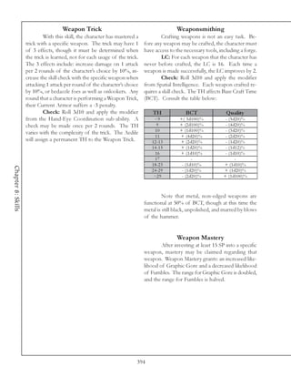 Weapon Trick                                           Weaponsmithing
                             With this skill, the character has mastered a           Crafting weapons is not an easy task. Be-
                    trick with a specific weapon. The trick may have 1       fore any weapon may be crafted, the character must
                    of 3 effects, though it must be determined when          have access to the necessary tools, including a forge.
                    the trick is learned, not for each usage of the trick.           LC: For each weapon that the character has
                    The 3 effects include: increase damage on 1 attack       never before crafted, the LC is 16. Each time a
                    per 2 rounds of the character’s choice by 10%, in-       weapon is made successfully, the LC improves by 2.
                    crease the skill check with the specific weapon when             Check: Roll 3d10 and apply the modifier
                    attacking 1 attack per round of the character’s choice   from Spatial Intelligence. Each weapon crafted re-
                    by 10%, or bedazzle foes as well as onlookers. Any       quires a skill check. The TH affects Base Craft Time
                    round that a character is performing a Weapon Trick,     (BCT). Consult the table below:
                    their Current Armor suffers a -3 penalty.
                             Check: Roll 3d10 and apply the modifier             TH              BCT                Q uality
                    from the Hand-Eye Coordination sub-ability. A                 <9          +( 3 d1 0 0 )%        - (5 d2 0 )%
                    check may be made once per 2 rounds. The TH                    9          + (2 d1 0 0 )%        - (4 d2 0 )%
                    varies with the complexity of the trick. The Aedile           10          + (1 d1 0 0 )%        - (3 d2 0 )%
                                                                                  11          + (4 d2 0 )%          - (2 d2 0 )%
                    will assign a permanent TH to the Weapon Trick.             1 2 -1 3      + (2 d2 0 )%          - (1 d2 0 )%
                                                                                1 4 -1 5      + (1 d2 0 )%          - (1 d1 2 )%
                                                                                  16          + (1 d1 0 )%          - (1 d1 0 )%
                                                                                  17                 -                    -
                                                                                1 8 -2 3       - (1 d1 0 )%        + (1 d1 0 )%
Chapter 8: Skills




                                                                                2 4 -2 9       - (1 d2 0 )%        + (1 d2 0 )%
                                                                                 >2 9          - (2 d2 0 )%        + (1 d1 0 0 )%



                                                                                      Note that metal, non-edged weapons are
                                                                             functional at 50% of BCT, though at this time the
                                                                             metal is still black, unpolished, and marred by blows
                                                                             of the hammer.


                                                                                            Weapon Mastery
                                                                                     After investing at least 15 SP into a specific
                                                                             weapon, mastery may be claimed regarding that
                                                                             weapon. Weapon Mastery grants: an increased like-
                                                                             lihood of Graphic Gore and a decreased likelihood
                                                                             of Fumbles. The range for Graphic Gore is doubled,
                                                                             and the range for Fumbles is halved.




                                                                         394
 