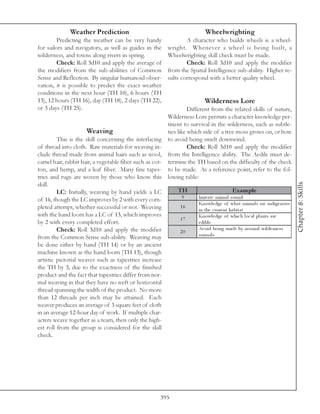 Weather Prediction                                               Wheelwrighting
         Predicting the weather can be very handy                     A character who builds wheels is a wheel-
for sailors and navigators, as well as guides in the          wright. Whenever a wheel is being built, a
wilderness, and towns along rivers in spring.                 Wheelwrighting skill check must be made.
         Check: Roll 3d10 and apply the average of                    Check: Roll 3d10 and apply the modifier
the modifiers from the sub-abilities of Common                from the Spatial Intelligence sub-ability. Higher re-
Sense and Reflection. By singular humanoid obser-             sults correspond with a better quality wheel.
vation, it is possible to predict the exact weather
conditions in the next hour (TH 10), 6 hours (TH
13), 12 hours (TH 16), day (TH 18), 2 days (TH 22),                             Wilderness Lore
or 3 days (TH 25).                                                Different from the related skills of nature,
                                                        Wilderness Lore permits a character knowledge per-
                                                        tinent to survival in the wilderness, such as subtle-
                      Weaving                           ties like which side of a tree moss grows on, or how
         This is the skill concerning the interlacing to avoid being smelt downwind.
of thread into cloth. Raw materials for weaving in-               Check: Roll 3d10 and apply the modifier
clude thread made from animal hairs such as wool, from the Intelligence ability. The Aedile must de-
camel hair, rabbit hair, a vegetable fiber such as cot- termine the TH based on the difficulty of the check
ton, and hemp, and a leaf fiber. Many fine tapes- to be made. As a reference point, refer to the fol-
tries and rugs are woven by those who know this lowing table:




                                                                                                                             Chapter 8: Skills
skill.
         LC: Initially, weaving by hand yields a LC          TH                             Exam ple
of 16, though the LC improves by 2 with every com-             9       Imi ta te a ni ma l sound
                                                                       Knowl e dge of wha t a ni ma l s a re i ndi ge nous
pleted attempt, whether successful or not. Weaving             16
                                                                       i n the c urre nt ha bi ta t
with the hand loom has a LC of 13, which improves                      Knowl e dge of whi c h l oc a l pl a nts a re
                                                               17
by 2 with every completed effort.                                      e di bl e
         Check: Roll 3d10 and apply the modifier                       Av oi d be i ng sme l t by nor ma l wi l de rne ss
                                                               20
                                                                       a ni ma l s
from the Common Sense sub-ability. Weaving may
be done either by hand (TH 14) or by an ancient
machine known as the hand loom (TH 13), though
artistic pictorial weaves such as tapestries increase
the TH by 3, due to the exactness of the finished
product and the fact that tapestries differ from nor-
mal weaving in that they have no weft or horizontal
thread spanning the width of the product. No more
than 12 threads per inch may be attained. Each
weaver produces an average of 3 square feet of cloth
in an average 12-hour day of work. If multiple char-
acters weave together as a team, then only the high-
est roll from the group is considered for the skill
check.




                                                          395
 