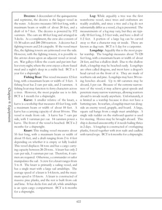 Deceres: A descendant of the quinquereme                  Log: While arguably a tree was the first
                       and septireme, the deceres is the largest vessel in       waterborne vessel, since trees and craftsmen are
                       the water. A deceres measures 145 feet long, with a       readily available, and since a tree and a log do not
                       maximum beam or width of about 20 feet, and a             substantially differ as a vessel, a log is presented. The
                       draft of 6-7 feet. The deceres is powered by 572          measurements of a log may vary, but they are typi-
                       oarsmen. The oars are 48 feet long and arranged in        cally 10 feet long, 2-3 feet wide, and have a draft of
                       3 decks. As a compliment, the crew also consists of       1-2 feet. A portion of a large log can be carved
                       15-30 sailors and 200-250 warriors. A deceres has 2       away so that a character may sit inside. These are
                       fighting towers and 2-6 catapults. If the vessel must     known as dug-outs. BCT is 1 day for a carpenter.
                       flee, the fighting towers are jettisoned over the side.            Longship: Arguably this is the most popu-
                       However, with the fighting towers, it is possible to      lar warship. The longship measures about 75-120
                       fire arrows down upon an adjacent vessel or invad-        feet long, with a maximum beam or width of about
                       ers. War galleys follow the coasts and put into har-      24 feet, and has a shallow draft. Due to the shallow
                       bor every night, where the crew enjoys a shore-based      draft, a longship may be beached easily. Longships
                       meal and a night’s sleep in a stable bed. BCT is 1        are often called dragons, and most have a dragon’s
                       year for a shipwright.                                    head carved on the front of it. They are made of
                                Fishing Boat: This vessel measures 12 feet       northern oak and pine. Longships may have 30 row-
                       long, with a maximum beam or width of 5 feet. A           ing benches aboard. Up to 60 oarsmen may be
                       fishing boat has 2 oars per side, and 2 oarsmen. A        aboard, 1 per oar. Because of the extreme narrow-
                       fishing boat may function to ferry characters across      ness of the vessel, it may achieve great speeds and
Chapter 9: Equipment




                       a river. However, the most popular use is to fish.        penetrate many narrow waterways, allowing warriors
                       BCT is 1 month for a shipwright.                          aboard to invade nearly anywhere. Unfortunately, it
                                Karve: A smaller relative of the knarr, a        is limited as a warship because it does not have a
                       karve is a workship that measures 45 feet long, with      battering ram. In warfare, a longship must run along-
                       a maximum beam or width of about 10 feet. A               side an enemy vessel, grapple, and board. A large,
                       karve has a carrying capacity of about 10 tons. This      square sail hangs from a single mast amidships. A
                       vessel is made from oak. A karve has 7 oars per           single side rudder on the starboard quarter is used
                       side, with 1 oarsman per oar. 14 oarsmen power a          for steering. Horses may be brought aboard. This
                       karve. The front of the vessel is beached. BCT is 2       ship is deemed unseaworthy if it needs bailing thrice
                       months for a shipwright.                                  in 2 days. A longship is constructed of overlapping
                                Knarr: This trading vessel measures about        planks, forced together with iron nails and caulked
                       55 feet long, with a maximum beam or width of             with tarred rope. BCT is 6 months for a shipwright.
                       about 15 feet, and a draft ranging from 2 to 4 feet
                       depending on whether it is empty or fully loaded.
                       This vessel displaces 34 tons and has a cargo carry-
                       ing capacity between 20-25 tons. A knarr has only 2
                       oars per side, 1 oarsman per oar. Therefore, 4 oars-
                       men are required. Otherwise, a commander or sailor
                       manipulates the sail. A crew for a knarr ranges from
                       5 to 8. The knarr is primarily a sailing vessel, and
                       has a single mast with a large sail amidships. The
                       average speed of a knarr is 5-6 knots, and the maxi-
                       mum speed is 13 knots. A knarr is constructed of
                       massive pine planks, and the rest is built from oak
                       and lime. It has decks fore and aft, while amidships
                       is an open cargo compartment. BCT is 6 months
                       for a shipwright.


                                                                             422
 