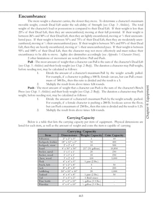 Encumbrance
         The more weight a character carries, the slower they move. To determine a character’s maximum
movable weight, consult Dead Lift under the sub-ability of Strength (see Chap. 3: Abilities). The total
weight of the character’s load or possessions is compared to their Dead Lift. If their weight is less than
25% of their Dead Lift, then they are unencumbered, moving at their full potential. If their weight is
between 26% and 50% of their Dead Lift, then they are lightly encumbered, moving at ¾ their unencum-
bered pace. If their weight is between 51% and 75% of their Dead Lift, then they are moderately unen-
cumbered, moving at ½ their unencumbered pace. If their weight is between 76% and 95% of their Dead
Lift, then they are heavily encumbered, moving at ¼ their unencumbered pace. If their weight is between
95% and 100% of their Dead Lift, then the character may not move effectively and must reduce their
encumbrance to be able to move. Agility also diminishes accordingly (see Appendix 1: Character Sheets).
         2 other limitations of movement are noted below: Pull and Push.
         Pull - The most amount of weight that a character can Pull is the sum of the character’s Dead Lift
(see Chap. 3: Abilities) and their body weight (see Chap. 2: Body). The duration a character may Pull weight,
before needing rest, may be calculated as follows:
                 1.       Divide the amount of a character’s maximum Pull by the weight actually pulled.
                          For example, if a character is pulling a 100 lb. female carcass, but can Pull a maxi-
                          mum of 500 lbs., then this ratio is divided and the result is a 5.
                 2.       Multiply the result from above times 1d4 rounds.




                                                                                                                   Chapter 9: Equipment
         Push - The most amount of weight that a character can Push is the sum of the character’s Bench
Press (see Chap. 3: Abilities) and their body weight (see Chap. 2: Body). The duration a character may Push
weight, before needing rest, may be calculated as follows:
                 1.       Divide the amount of a character’s maximum Push by the weight actually pushed.
                          For example, if a female character is pushing a 200 lb. bookcase across the floor,
                          but can Push a maximum of 250 lbs., then this ratio is divided and the result is 1.25.
                 2.       Multiply the result from above times 1d4 rounds.

                                                     Carrying Capacity
         Below is a table that lists the carrying capacity per item of equipment. Physical dimensions are
listed for each item, as well as the amount of weight and coins the item is capable of carrying.
                                                     Car r y ing Capac ity
                           Ite m                D im e ns ions     We ight Capac ity Coin Capac ity
                  Ba l l a nti on                 2” x 2” x 3”                  1                   10
                  Ba c k pa c k , l e a the r   18” x 12” x 2”                 30                  400
                  Ba c k pa c k , stra w           2’ x 2’ x 2’                10                  500
                  Ba rre l                       4’ x 30” x 30”     2 1 7 (3 1 ga l l ons)       10,850
                  Buc k e t, me ta l               1’ x 1’ x 1’                20                  250
                  Buc k e t, wood                  1’ x 1’ x 1’                10                  250
                  Che st, wood                     3’ x 2’ x 2’               100                5,000
                  Fl a sk                         4” x 4” x 5”        1 pi nt (2 l bs. )             -
                  Pouc h, be l t                  6” x 2” x 8”                  5                   50
                  Sa c k                          8” x 8” x 8”                 4                   200
                  Sa ddl e ba g                 24” x 10” x 10”                20                 1,000
                  Ta nk a rd                      4” x 4” x 8”        1 pi nt (2 l bs. )            50
                  Vi a l                          1” x 1” x 2”        1 fl ui d ounc e               -
                  Wi ne bottl e                  4” x 4” x 10”      ½ ga l l on (3 . 5 l bs. )       -
                  Wi ne sk i n                   4” x 4” x 10”      ½ ga l l on (3 . 5 l bs. )       -



                                                                  463
 