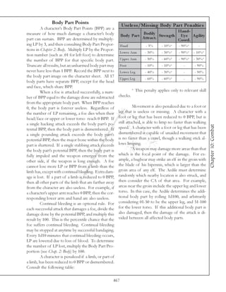 Body Part Points
                                                             Us e le s s /Mis s ing Body Par t Pe naltie s
         A character’s Body Part Points (BPP) are a
                                                                       Bodily               Han d -
measure of how much damage a character’s body               Body Par t A ttrac t. Stre ngth Ey e A gility
part can sustain. BPP are determined by multiply-                                           Coord.
ing LP by 3, and then consulting Body Part Propor-          Ha nd           - 5%      - 1 0 %*   - 9 0 %*      -
tions in Chapter 2: Body. Multiply LP by the Propor-
                                                            Lowe r Ar m     - 30%     - 3 0 %*   - 9 0 %*   - 1 0 %*
tion number (such as .01 for left foot) to determine
the number of BPP for that specific body part.              Uppe r Ar m     - 50%     - 6 0 %*   - 9 0 %*   - 3 0 %*
Truncate all results, but an unharmed body part may         Foot            - 10%     - 1 0 %*      -       - 90%
never have less than 1 BPP. Record the BPP next to          Lowe r Le g     - 40%     - 3 0 %*      -       - 90%
the body part image on the character sheet. All 17
                                                            Uppe r Le g     - 60%     - 6 0 %*      -       - 90%
body parts have separate BPP, except for the head
and face, which share BPP.
         When a foe is attacked successfully, a num-                * This penalty applies only to relevant skill
ber of BPP equal to the damage done are subtracted        checks.
from the appropriate body part. When BPP reaches
0, the body part is forever useless. Regardless of                  Movement is also penalized due to a foot or
the number of LP remaining, a foe dies when their         leg that is useless or missing. A character with a
head/face or upper or lower torso reach 0 BPP. If         foot or leg that has been reduced to 0 BPP, but is
a single hacking attack exceeds the body part’s po-       still attached, is able to limp no faster than walking




                                                                                                                       Chapter 10: Combat
tential BPP, then the body part is dismembered. If        speed. A character with a foot or leg that has been
a single pounding attack exceeds the body part’s          dismembered is capable of unaided movement that
potential BPP, then the major bone within the body        is no faster than a crawl, though a walking stick al-
part is shattered. If a single stabbing attack exceeds    lows limping.
the body part’s potential BPP, then the body part is                A weapon may damage more areas than that
fully impaled and the weapon emerges from the             which is the focal point of the damage. For ex-
other side, if the weapon is long enough. A foe           ample, a bugbear may strike an elf in the groin with
cannot lose more LP or BPP from a limb than the           the blade of his bipennis, which is larger than the
limb has, except with continual bleeding. Extra dam-      groin area of any elf. The Aedile must determine
age is lost. If a part of a limb is reduced to 0 BPP,     randomly which nearby location is also struck, and
then all other parts of the limb that are farther away    then consider the CA of that area. For example,
from the character are also useless. For example, if      areas near the groin include the upper leg and lower
a character’s upper arm reaches 0 BPP, then the cor-      torso. In this case, the Aedile determines the addi-
responding lower arm and hand are also useless.           tional body part by rolling 1d100, and arbitrarily
         Continual bleeding is an optional rule. For      considering 01-50 to be the upper leg, and 51-100
each successful attack that damages a foe, divide the     for the lower torso. If this additional body part is
damage done by the potential BPP, and multiply this       also damaged, then the damage of the attack is di-
result by 100. This is the percentile chance that the     vided between all affected body parts.
foe suffers continual bleeding. Continual bleeding
may be stopped at anytime by successful bandaging.
Every 1d10 minutes that continual bleeding occurs,
LP are lowered due to loss of blood. To determine
the number of LP lost, multiply the Body Part Pro-
portion (see Chap. 2: Body) by 100.
         A character is penalized if a limb, or part of
a limb, has been reduced to 0 BPP or dismembered.
Consult the following table:

                                                      467
 