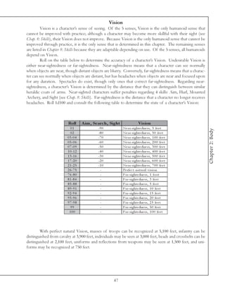 Vision
         Vision is a character’s sense of seeing. Of the 5 senses, Vision is the only humanoid sense that
cannot be improved with practice; although a character may become more skillful with their sight (see
Chap. 8: Skills), their Vision does not improve. Because Vision is the only humanoid sense that cannot be
improved through practice, it is the only sense that is determined in this chapter. The remaining senses
are listed in Chapter 8: Skills because they are adaptable depending on use. Of the 5 senses, all humanoids
depend on Vision.
         Roll on the table below to determine the accuracy of a character’s Vision. Undesirable Vision is
either near-sightedness or far-sightedness. Near-sightedness means that a character can see normally
when objects are near, though distant objects are blurry. Conversely, far-sightedness means that a charac-
ter can see normally when objects are distant, but has headaches when objects are near and focused upon
for any duration. Spectacles do exist, though only ones that correct far-sightedness. Regarding near-
sightedness, a character’s Vision is determined by the distance that they can distinguish between similar
heraldic coats of arms. Near-sighted characters suffer penalties regarding 4 skills: Aim, Hurl, Mounted
Archery, and Sight (see Chap. 8: Skills). Far-sightedness is the distance that a character no longer receives
headaches. Roll 1d100 and consult the following table to determine the state of a character’s Vision:



                         Roll       A im , Se arc h, Sight               Vis ion
                           01                -9 0            Ne a r-si ghte dne ss, 5 fe e t




                                                                                                                Chapter 2: Body
                           02                -8 0            Ne a r-si ghte dne ss, 5 0 fe e t
                         0 3 -0 4            -7 0            Ne a r-si ghte dne ss, 1 0 0 fe e t
                         0 5 -0 6            -6 0            Ne a r-si ghte dne ss, 2 0 0 fe e t
                         0 7 -0 9            -5 0            Ne a r-si ghte dne ss, 3 0 0 fe e t
                         1 0 -1 2            -4 0            Ne a r-si ghte dne ss, 4 0 0 fe e t
                         1 3 -1 6            -3 0            Ne a r-si ghte dne ss, 5 0 0 fe e t
                         1 7 -2 0            -2 0            Ne a r-si ghte dne ss, 6 0 0 fe e t
                         2 1 -2 5            -1 0            Ne a r-si ghte dne ss, 7 0 0 fe e t
                         2 6 -7 5             -              Pe rfe c t na tura l v i si on
                         7 6 -8 0             -              Fa r-si ghte dne ss, 1 foot
                         8 1 -8 4             -              Fa r-si ghte dne ss, 3 fe e t
                         8 5 -8 8             -              Fa r-si ghte dne ss, 5 fe e t
                         8 9 -9 1             -              Fa r-si ghte dne ss, 1 0 fe e t
                         9 2 -9 4             -              Fa r-si ghte dne ss, 1 5 fe e t
                         9 5 -9 6             -              Fa r-si ghte dne ss, 2 0 fe e t
                         9 7 -9 8             -              Fa r-si ghte dne ss, 2 5 fe e t
                           99                 -              Fa r-si ghte dne ss, 5 0 fe e t
                          100                 -              Fa r-si ghte dne ss, 1 0 0 fe e t




        With perfect natural Vision, masses of troops can be recognized at 5,100 feet, infantry can be
distinguished from cavalry at 3,900 feet, individuals may be seen at 3,000 feet, heads and crossbelts can be
distinguished at 2,100 feet, uniforms and reflections from weapons may be seen at 1,500 feet, and uni-
forms may be recognized at 750 feet.




                                                      47
 