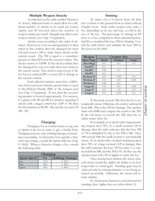 Multiple Weapon Attacks                                                 Smiting
         As indicated on the table entitled ‘Duration                  To smite a foe is to knock them off their
of Action,’ different forms of attack allow for a dif-       feet or down to the ground from an attack without
ferent number of attacks to be made per round.               Graphic Gore. Each melee weapon may smite a
Agility and SP invested affect the number of                 foe, depending on its size and type, as well as the
weapon-attacks per round. Strength may affect some           size of the foe. The percentage of damage in LP
weapon-attacks (see Chap. 9: Equipment).                     done to a foe, compared to their unharmed poten-
         Attacks occur according to the order of ini-        tial LP, is considered the base TH for Smiting. Con-
tiative. However, if a foe was damaged prior to their        sult the table below and multiply the base TH by
attack in this combat, then the damaged foe must             the factor in the table:
roll and exceed a TH to make future attacks in the
current round. The TH is equal to a cumulative                  We apon                Cre ature Siz e
percent of their LP lost in the current combat. The            Siz e :Ty pe   Sm all      Me dium        Large
check consists of 1d100. If the check is failed, then          (Brawling)       0.1         0.1            0.1
the damaged foe may not make their next attack in               Sm all:H        0.1          -              -
the current round. This check is unnecessary if the             Sm all:P       0.25         0.1             -
foe has not suffered 20% or more LP of damage in                Sm all:S        0.1          -              -
                                                               Me dium :H       0.5        0.25            0.1
the current combat.
                                                               Me dium :P      1.0          0.5           0.25
         Each adjusted initiative must have a differ-          Me dium :S      0.25         0.1             -
ence from a previous initiative greater than or equal




                                                                                                                    Chapter 10: Combat
                                                                Large :H        1.0         0.5           0.25
to the Delivery Penalty (DP) of the weapon used                 Large :P        2.0         1.0            0.5
(see Chap. 9: Equipment). If not, then the succeed-             Large :S        0.5        0.25            0.1
ing initiative is lowered appropriately. For instance,
if a player rolls 90 and 88 for initiative regarding 2         If the result exceeds 100, then the foe is au-
attacks with a dagger, which has a DP of 10, then     tomatically smote. Otherwise, the result is subtracted
the first initiative is 80 (90 - 10), and the second is 70
                                                      from 100. This is the TH for Smiting. The attacker
(80 - 10).                                            must roll 1d100 and compare the result to the TH.
                                                      If the roll meets or exceeds the TH, then the at-
                                                      tacker smites their foe.
                     Charging                                  For example, if an attack with a large pound-
         Charging a foe in combat means to jog, run,  ing weapon does 70% of a small creature’s LP in
or Sprint at the foe in order to give a harder blow. damage, then the table indicates that the base TH
Charging increases only stabbing damage, not hack- of 70 is multiplied by 2.0, so the TH is 140. Since
ing or pounding. To determine how quickly a char- 140 exceeds 100, the small creature is automatically
acter may charge, consult the Sprint skill (see Chap. smote. If an attack with a medium hacking weapon
8: Skills). When a character charges a foe, consult does 70% of a large creature’s LP in damage, then
the following table:                                  the table indicates the base TH becomes 7, is sub-
                                                      tracted from 100, and the TH is 93. In this case the
                     Charging                         attacker must roll a 93 or higher to smite the foe.
  Sprint Spe e d      CA      Stabbing D am age                Once having been smitten, the smote char-
 Jog                 - 15%            + 10%           acter must consult the Agility sub-ability to see how
 Ru n                - 20%            + 20%
 Spri nt             - 40%            + 40%           long it takes to stand again. Standing again may be
                                                      achieved only by winning initiative or not being at-
                                                      tacked successfully. Otherwise, the smote will re-
                                                      main smitten.
                                                               If a humanoid character is armored and not
                                                      standing, then Agility does not affect their CA.

                                                         471
 