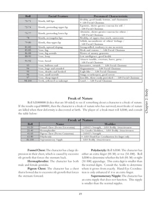 Roll                       Fac ial Fe ature                                  Pre s um e d Charac te ris tic
                                                                  He a l thy, good fa mi l y fortune , a nd c ha ri sma ti c /
     7 0 -7 1        Mouth, ful l l i ps
                                                                  + 1 d4 Fa c i a l Cha ri sma
                                                                  E goti sti c , shows gre a te r c onc e rn for se l f /
     7 2 -7 4        Mouth, protr udi ng uppe r l i p
                                                                  - 1 d4 Fa c i a l Cha ri sma
                                                                  Al tr ui sti c , shows gre a te r c onc e rn for othe rs /
     7 5 -7 7        Mouth, protr udi ng l owe r l i p
                                                                  - 1 d4 Fa c i a l Cha ri sma
        78           Mouth, re c ta ngul a r l i ps               We a l thy, of uppe r c l a ss stoc k , a ri stoc ra ti c
                                                                  Se l fi sh, i nc onsi de ra te of othe rs’ fe e l i ngs /
     7 9 -8 0        Mouth, thi n uppe r l i p
                                                                  - 1 d4 Fa c i a l Cha ri sma
     8 1 -8 2        Mouth, upwa rd sl opi ng                     Strong-wi l l e d, te nde nc y to ri se i n soc i e ty
     8 3 -8 5        Nose , bi g                                  We a k a nd c uri ous / - 1 d4 Fa c i a l Cha ri sma
     8 6 -8 8        Nose , bi g nostri l s                       Wa ste r of mone y, ge ne rous
     8 8 -9 0        Nose , bony                                  Low i nte l l i ge nc e , good he a l th
                                                                  Attra c ts troubl e , c ov e tous, bra v e , gutsy /
     9 1 -9 2        Nose , broa d
                                                                  - 1 d4 Fa c i a l Cha ri sma
        93           Nose , bul bous e nd                         Inse nsi ti v e , swi ni sh / - 1 d4 Fa c i a l Cha ri sma
        94           Nose , l a rge a nd rounde d                 Ma gna ni mous / - 1 d4 Fa c i a l Cha ri sma
        95           Nose , sl e nde r a nd hook e d              E a gl e -l i k e / - 1 d4 Fa c i a l Cha ri sma
        96           Nose , sma l l nostri l s                    Sti ng y sc ore k e e pe rs, good sa v e rs
        97           Nose , sha rp-ti ppe d                       Ira sc i bl e , those e a si l y prov ok e d / - 1 d4 Fa c i a l Cha ri sma
     9 8 -1 0 0      Te e th, y e l l owe d or unk e mpt          Cr ue l / - 1 d4 Fa c i a l Cha ri sma




                                                                                                                                                Chapter 2: Body
                                                           Freak of Nature
         Roll 1d1000000 (6 dice that are 10-sided) to see if something about a character is a freak of nature.
If the results equal 000001, then the character is a freak of nature who has survived; most freaks of nature
are killed when their deformity is discovered at birth. The player of a freak must roll 1d100, and consult
the table below:

                                                         Fre ak of N ature
         Roll                              N am e                                                Modifie r
         0 1 -2 0      Funne l Che st (Pe c tus E xc a v a tum)    - (1 d1 0 )% Stre ngth, - 1 d1 0 Bodi l y Attra c ti v e ne ss
         2 1 -4 0      He r ma phrodi te                           No Ge nde r Modi fi e rs, - 1 d1 0 Bodi l y Attra c ti v e ne ss
         4 1 -6 0      Pi ge on Che st (Pe c tus Ca ri na tum)     - (1 d1 0 )% Stre ngth
         6 1 -8 0      Pol y da c ty l y                           + 1 d1 0 Ha nd-E y e Coordi na ti on for fi nge r onl y
        8 1 -1 0 0     Supe rnume ra ry Ni ppl e                   - 1 d1 0 Bodi l y Attra c ti v e ne ss



         Funnel Chest: The character has a large de-                         Polydactyly: Roll 1d100. The character has
pression in their chest, which is caused by excessive               either an extra finger (01-50) or toe (51-100). Roll
rib growth that forces the sternum back.                            1d100 to determine whether the left (01-50) or right
         Hermaphrodite: The character has both                      (51-100) appendage. This extra digit is smaller than
male and female genitalia.                                          the normal digits. Consult the Aedile to determine
         Pigeon Chest: The character has a chest                    where it grows from exactly. Hand-Eye Coordina-
that is bowed due to excessive rib growth that forces               tion is only enhanced if it is an extra finger.
the sternum forward.                                                         Supernumerary Nipple: The character has
                                                                    an extra nipple that does not function. This nipple
                                                                    is smaller than the normal nipples.


                                                                  49
 