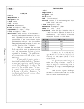 Spells                                                                       Acclimation
                                                                              Level: 2
                                                                              Magic Points: 16
                                          Ablation
                                                                              Discipline: Earth
                     Level: 5
                                                                              Range: Touch
                     Magic Points: 40
                                                                              Area: 1 creature or object
                     Discipline: Earth
                                                                              Duration: 3 rounds to an exponential power equal
                     Range: Touch
                                                                                      to the level of the caster
                     Area: 1 creature
                                                                              Chant: See Chapter 11: Magic
                     Duration: Instantaneous
                                                                              Ingredients: See Chapter 11: Magic
                     Chant: See Chapter 11: Magic
                                                                              Ritual: See Chapter 11: Magic
                     Ingredients: See Chapter 11: Magic
                                                                              Description: Casting this spell causes the body of
                     Ritual: See Chapter 11: Magic
                                                                                      a target creature or object to acclimate to its
                     Description: Casting this spell allows the caster to
                                                                                      environment. Unfortunately, acclimation
                             remove an internal organ from a target crea-
                                                                                      takes time. Consult the table below:
                             ture. The target creature must be touched
                             successfully. If the target creature resists       Round                      Effe c t Fe lt
                             being touched, then the caster must make a             1                          100%
                             Brawling skill check (see Chap. 8: Skills) and         2                           80%
                             a Called Shot (see Chap. 10: Combat).                  3                           60%
                                                                                    4                           40%
                                      This spell causes the skin and other
                                                                                    5                           20%
Chapter 12: Spells




                             body parts of the target creature to become            6                            0%
                             very soft surrounding the internal organ
                             specified by the caster. This spell has no                          Therefore, the 3rd round after the
                             effect on creatures with hide or better natu-              spell Acclimation is cast, the target creature
                             ral armor.                                                 will only feel 60% of the effects of their
                                      If successful, the caster is able to              environment.
                             insert their hand into the body of the target                       This spell does not affect hunger or
                             creature and remove the specified internal                 thirst, but usually acclimates a creature or
                             organ. The Aedile decides the effect of the                object to dangerous surroundings, such as
                             removal of the specified organ. The heart                  swimming in an acid pool or walking through
                             is a popular choice, since the target creature             fire.
                             is doomed to die within 1-2 minutes. For                            After the spell expires, the target
                             this duration, the heart will continue to beat             creature or object will instantly feel the full
                             in the hand of the caster.                                 effects of their environment again.




                                                                          504
 