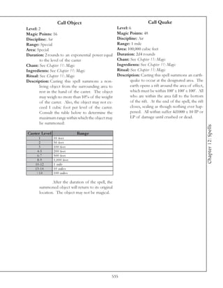 Call Object                                        Call Quake
Level: 2                                               Level: 6
Magic Points: 16                                       Magic Points: 48
Discipline: Air                                        Discipline: Air
Range: Special                                         Range: 1 mile
Area: Special                                          Area: 100,000 cubic feet
Duration: 2 rounds to an exponential power equal       Duration: 2d4 rounds
        to the level of the caster                     Chant: See Chapter 11: Magic
Chant: See Chapter 11: Magic                           Ingredients: See Chapter 11: Magic
Ingredients: See Chapter 11: Magic                     Ritual: See Chapter 11: Magic
Ritual: See Chapter 11: Magic                          Description: Casting this spell summons an earth-
Description: Casting this spell summons a non-                 quake to occur at the designated area. The
        living object from the surrounding area to             earth opens a rift around the area of effect,
        rest in the hand of the caster. The object             which must be within 100’ x 100’ x 100’. All
        may weigh no more than 10% of the weight               who are within the area fall to the bottom
        of the caster. Also, the object may not ex-            of the rift. At the end of the spell, the rift
        ceed 1 cubic foot per level of the caster.             closes, sealing as though nothing ever hap-
        Consult the table below to determine the               pened. All within suffer 4d1000 x 10 IP or
        maximum range within which the object may              LP of damage until crushed or dead.
        be summoned:




                                                                                                                Chapter 12: Spells
Cas te r Le ve l                      Range
        1          1 0 fe e t
        2          5 0 fe e t
        3          1 0 0 fe e t
       4 -5        2 0 0 fe e t
       6 -7        5 0 0 fe e t
       8 -9        1 , 0 0 0 fe e t
     1 0 -1 2      1 mi l e
     1 3 -1 4      1 0 mi l e s
      >1 4         1 0 0 mi l e s

                After the duration of the spell, the
        summoned object will return to its original
        location. The object may not be magical.




                                                   535
 