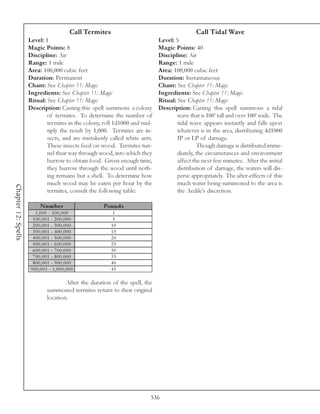 Call Termites                                        Call Tidal Wave
                     Level: 1                                               Level: 5
                     Magic Points: 8                                        Magic Points: 40
                     Discipline: Air                                        Discipline: Air
                     Range: 1 mile                                          Range: 1 mile
                     Area: 100,000 cubic feet                               Area: 100,000 cubic feet
                     Duration: Permanent                                    Duration: Instantaneous
                     Chant: See Chapter 11: Magic                           Chant: See Chapter 11: Magic
                     Ingredients: See Chapter 11: Magic                     Ingredients: See Chapter 11: Magic
                     Ritual: See Chapter 11: Magic                          Ritual: See Chapter 11: Magic
                     Description: Casting this spell summons a colony       Description: Casting this spell summons a tidal
                             of termites. To determine the number of                wave that is 100’ tall and over 100’ wide. The
                             termites in the colony, roll 1d1000 and mul-           tidal wave appears instantly and falls upon
                             tiply the result by 1,000. Termites are in-            whatever is in the area, distributing 4d1000
                             sects, and are mistakenly called white ants.           IP or LP of damage.
                             These insects feed on wood. Termites tun-                       Though damage is distributed imme-
                             nel their way through wood, into which they            diately, the circumstances and environment
                             burrow to obtain food. Given enough time,              affect the next few minutes. After the initial
                             they burrow through the wood until noth-               distribution of damage, the waters will dis-
                             ing remains but a shell. To determine how              perse appropriately. The after-effects of this
                             much wood may be eaten per hour by the                 much water being summoned to the area is
Chapter 12: Spells




                             termites, consult the following table:                 the Aedile’s discretion.

                          N um be r                 Pounds
                        1,000 - 100,000                 1
                       100,001 - 200,000                5
                       200,001 - 300,000               10
                       300,001 - 400,000               15
                       400,001 - 500,000               20
                       500,001 - 600,000               25
                       600,001 - 700,000               30
                       700,001 - 800,000               35
                       800,001 - 900,000               40
                      900,001 - 1,000,000              45

                                     After the duration of the spell, the
                             summoned termites return to their original
                             location.




                                                                        536
 