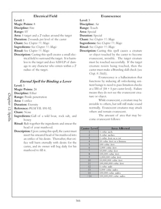 Electrical Field                                                 Evanescence
                     Level: 1                                                   Level: 3
                     Magic Points: 8                                            Discipline: Air
                     Discipline: Fire                                           Range: Touch
                     Range: 15’                                                 Area: Special
                     Area: 1 target and a 2’ radius around the target           Duration: Special
                     Duration: 2 rounds per level of the caster                 Chant: See Chapter 11: Magic
                     Chant: See Chapter 11: Magic                               Ingredients: See Chapter 11: Magic
                     Ingredients: See Chapter 11: Magic                         Ritual: See Chapter 11: Magic
                     Ritual: See Chapter 11: Magic                              Description: Casting this spell causes a creature
                     Description: Casting this spell creates a small elec-              or object touched by the caster to become
                             trical field to surround the target. It is harm-           evanescent, invisible. The target creature
                             less to the target and does 1d10 LP of dam-                must be touched successfully. If the target
                             age to any character who enters within a 2’                creature resists being touched, then the
                             radius of the target.                                      caster must make a Brawling skill check (see
                                                                                        Chap. 8: Skills).
                                                                                                 Evanescence is a hallucination that
                         Eternal Spell for Binding a Lover                              functions by inducing all onlookering sen-
                     Level: 3                                                           tient beings to need to pass Intuition checks
                     Magic Points: 24                                                   at a TH of (18 + 1 per caster level). Failure
                     Discipline: Ether                                                  means they do not see the evanescent crea-
Chapter 12: Spells




                     Range: Penile penetration                                          ture or object.
                     Area: 1 orifice                                                             While evanescent, a creature may be
                     Duration: Eternity                                                 invisible to others, but will still make sound
                     Reference: PGM VII. 191-92.                                        normally. Evanescent creatures may attack
                     Chant: None                                                        others and remain evanescent.
                     Ingredients: Gall of a wild boar, rock salt, and                            The amount of area that may be-
                             honey                                                      come evanescent follows:
                     Ritual: Rub together the ingredients and smear the
                             head of your manhood.                                Cas te r Le ve l                   A re a A ffe c te d
                     Description: Upon casting this spell, the caster must               1           1 c ubi c i nc h
                             insert his smeared head of his manhood into                 2           4 c ubi c i nc he s
                             an orifice of his desire. Thereafter, that ori-             3           1 c ubi c foot or a c a t
                                                                                        4            1 0 c ubi c fe e t or a huma n
                             fice will burn eternally with desire for the
                                                                                         5           1 0 0 c ubi c fe e t
                             caster, and its owner will beg daily for his                6           1 , 0 0 0 c ubi c fe e t
                             manhood to fill it.                                         7           1 0 , 0 0 0 c ubi c fe e t
                                                                                         8           1 0 0 , 0 0 0 c ubi c fe e t
                                                                                         9           1 , 0 0 0 , 0 0 0 c ubi c fe e t
                                                                                        10           1 0 , 0 0 0 , 0 0 0 c ubi c fe e t
                                                                                        11           1 0 0 , 0 0 0 , 0 0 0 c ubi c fe e t
                                                                                        12           1 c ubi c mi l e
                                                                                        13           1 , 0 0 0 c ubi c mi l e s
                                                                                        14           1 0 0 , 0 0 0 c ubi c mi l e s
                                                                                       >1 4          1 0 0 , 0 0 0 , 0 0 0 c ubi c mi l e s




                                                                            566
 