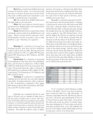 Beer: Beer is made from distilled wheat and   per hour. For instance, a character may drink 1 beer
                  is lowest in alcohol content. Soon after the initial    per hour for twelve hours, totaling twelve beers. Due
                  discovery of mead as alcohol, beer was discovered.      to the slow pace, however, the character effectively
                  Since beer could be made faster (mead takes a year      has only 1 beer in their system at all times, and is
                  to distill), it quickly became very popular.            unlikely even to get a buzz.
                            Ale: Ale is made from distilled barley and is            Regardless, a character must get buzzed be-
                  the daily staple of most peasants.                      fore intoxicated, and intoxicated before vomiting.
                            Wine: The most expensive alcohol, wine is     A check must be made on the table below with 3d10
                  produced from distilled grapes and is preferred by      every time a character drinks as much per hour as
                  the upper classes of humans.                            indicated by the table on the previous page, though
                            Mead: The first form of alcohol discovered    the modifier from the sub-ability Health for Intoxi-
                  and drank, mead is made from distilled honey and        cation is applied to the TH obtained below. Note
                  water. Mead is potent alcohol and tastes sweet.         that the highest the TH may be adjusted is 24 and
                  Unfortunately, it is slow to produce, since it must     the lowest is 11. If the check is passed, then the
                  distill for a year. Therefore, it is expensive.         character avoids the effects of alcohol, but with ev-
                                                                          ery drink increased per hour, they must make an-
                                                                          other check on the table below. Eventually, the drink-
                           Buzzing: If a character is buzzing from ing character will become buzzed, intoxicated, and
                  drinking alcohol, then they feel less inhibited, vomit if they drink enough. Just the same, if the
                  warmer, and are more sociable. Buzzing characters character exceeds 4 times the number of drinks that
                  suffer a reduction to 95% of Agility, 90% Reaction may make them vomit for their weight as indicated
Chapter 2: Body




                  Speed, 95% Enunciation, 90% Intuition, and 90% above, they must roll on the table below, modified
                  Common Sense.                                           for shock from the sub-ability Health, or die from
                           Intoxication: If a character is intoxicated alcohol poisoning. If they pass, then they only pass
                  from drinking alcohol, then they feel uninhibited, out for 2d12 hours and remain alive.
                  dizzy, and are prone to depression. Others within
                  1d10 feet smell alcohol from the intoxicated char-
                  acter. Intoxicated characters suffer a reduction to             Rac e             Male            Fe m ale
                  80% Hand-Eye Coordination, 80% Agility, 75% Re-          Ana k i m                  17               20
                                                                           Bugbe a r                  16               18
                  action Speed, 75% Enunciation, 75% Intuition, and
                                                                           Dwa rf                     16               18
                  80% Common Sense.                                        Elf                        18               21
                           Vomiting: If a character is vomiting from Huma n                           17               20
                  drinking alcohol, then they are noticeably impaired      Kobol d                    18               21
                  and smelly. Vomiting characters suffer a reduction       O gre                      13               14
                  to 70% of Hand-Eye Coordination, 70% Agility, Trol l                                14               16
                  60% Reaction Speed, 60% Enunciation, 50% Intu-
                  ition, and 75% Common Sense.
                                                                                     So, if a character named Ornereus weighs
                                                                          155 lbs. and drinks 3 beers in an hour, Ornereus
                           Quantities are considered relevant to each must consult the table for a TH (threshold). If
                  type of alcohol, such as a tankard of either beer or Ornereus rolls higher than the TH, then he did not
                                                                                                                        th
                  ale and a glass of either wine or mead. The num- get a buzz. However, upon drinking the 4 beer in
                  bers in this table reflect the popularity and resultant an hour, Ornereus must check again. If he passes
                  tolerance of alcohol; cloudy ale and rye bread is the his check and avoids the theffects of alcohol again,
                  staple of most peasants, so someone who does not then upon drinking the 5 beer within an hour, he
                  drink and have tolerance to alcohol must half these must pass another check, or he will suddenly feel
                  numbers. This table also reflects a ratio of drinks buzzed. If he drinks another drink within an hour,
                                                                          he must pass a check or be intoxicated.

                                                                            60
 