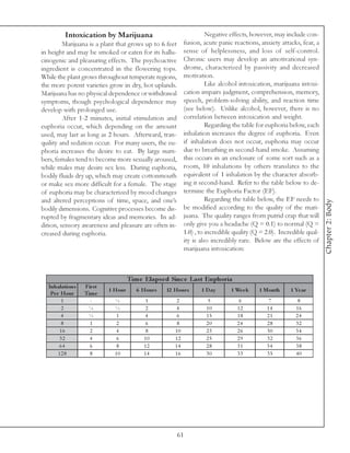 Intoxication by Marijuana                                 Negative effects, however, may include con-
         Marijuana is a plant that grows up to 6 feet    fusion, acute panic reactions, anxiety attacks, fear, a
in height and may be smoked or eaten for its hallu-      sense of helplessness, and loss of self-control.
cinogenic and pleasuring effects. The psychoactive       Chronic users may develop an amotivational syn-
ingredient is concentrated in the flowering tops.        drome, characterized by passivity and decreased
While the plant grows throughout temperate regions,      motivation.
the more potent varieties grow in dry, hot uplands.                Like alcohol intoxication, marijuana intoxi-
Marijuana has no physical dependence or withdrawal       cation impairs judgment, comprehension, memory,
symptoms, though psychological dependence may            speech, problem-solving ability, and reaction time
develop with prolonged use.                              (see below). Unlike alcohol, however, there is no
         After 1-2 minutes, initial stimulation and      correlation between intoxication and weight.
euphoria occur, which depending on the amount                      Regarding the table for euphoria below, each
used, may last as long as 2 hours. Afterward, tran-      inhalation increases the degree of euphoria. Even
quility and sedation occur. For many users, the eu-      if inhalation does not occur, euphoria may occur
phoria increases the desire to eat. By large num-        due to breathing in second-hand smoke. Assuming
bers, females tend to become more sexually aroused,      this occurs in an enclosure of some sort such as a
while males may desire sex less. During euphoria,        room, 10 inhalations by others translates to the
bodily fluids dry up, which may create cottonmouth       equivalent of 1 inhalation by the character absorb-
or make sex more difficult for a female. The stage       ing it second-hand. Refer to the table below to de-
of euphoria may be characterized by mood changes         termine the Euphoria Factor (EF).
and altered perceptions of time, space, and one’s                  Regarding the table below, the EF needs to




                                                                                                                    Chapter 2: Body
bodily dimensions. Cognitive processes become dis-       be modified according to the quality of the mari-
rupted by fragmentary ideas and memories. In ad-         juana. The quality ranges from putrid crap that will
dition, sensory awareness and pleasure are often in-     only give you a headache (Q = 0.1) to normal (Q =
creased during euphoria.                                 1.0) , to incredible quality (Q = 2.0). Incredible qual-
                                                         ity is also incredibly rare. Below are the effects of
                                                         marijuana intoxication:



                                   Tim e Elaps e d Sinc e Las t Euphoria
  Inhalations   Firs t
                          1 Hour      6 Hours    12 Hours       1 D ay      1 We e k    1 Month      1 Ye ar
   Pe r Hour    Tim e
        1         -         ¼            1           2             5            6           7           8
        2        ¼          ½            2           4            10           12          14          16
        4        ½           1           4           6            15           18          21          24
        8         1          2           6           8            20           24          28          32
       16         2         4            8          10            23           26          30          34
       32         4          6          10          12            25           29          32          36
       64         6          8          12          14            28           31          34          38
       128        8         10          14          16            30           33          35          40




                                                        61
 